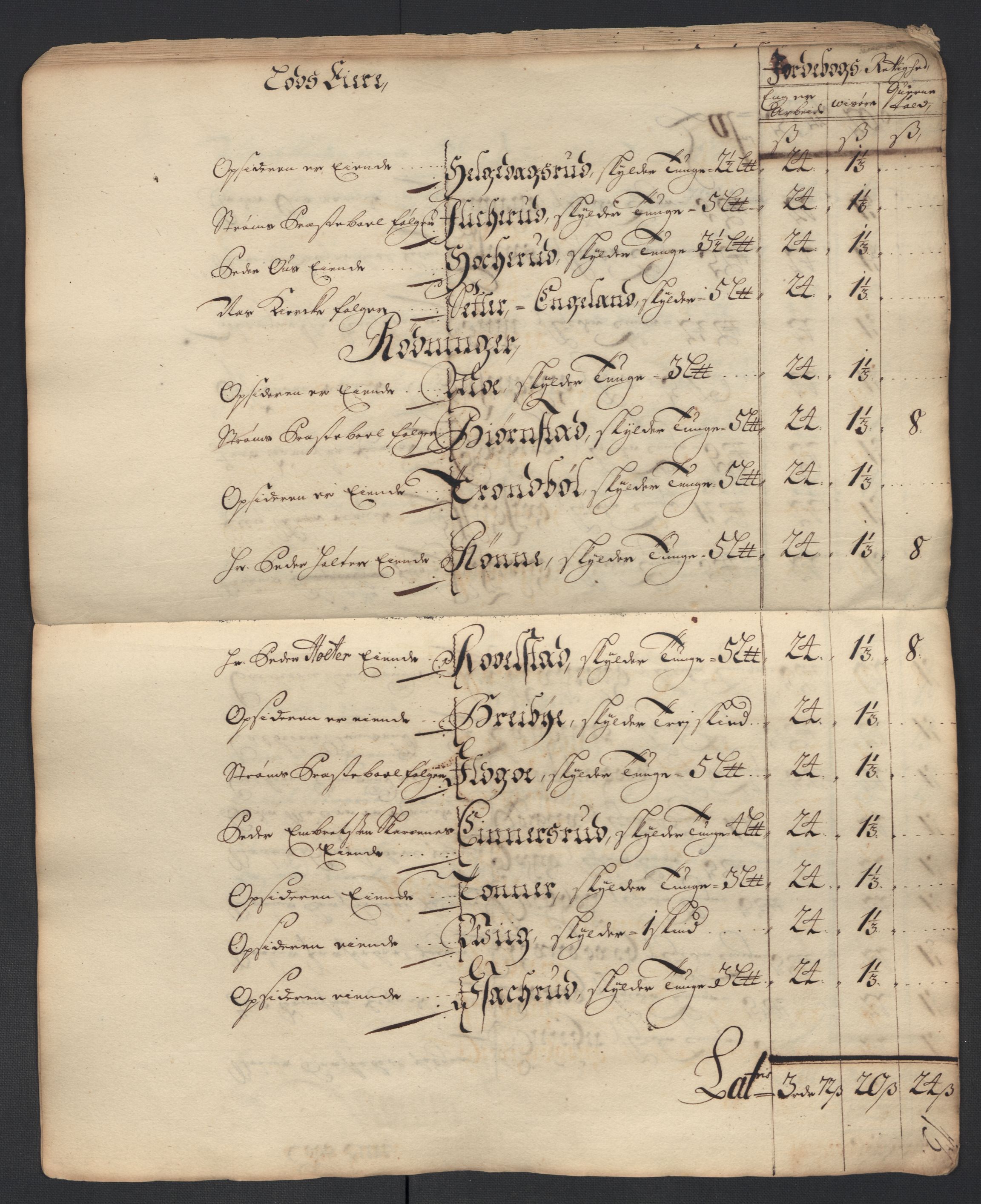 Rentekammeret inntil 1814, Reviderte regnskaper, Fogderegnskap, RA/EA-4092/R13/L0847: Fogderegnskap Solør, Odal og Østerdal, 1710, p. 35