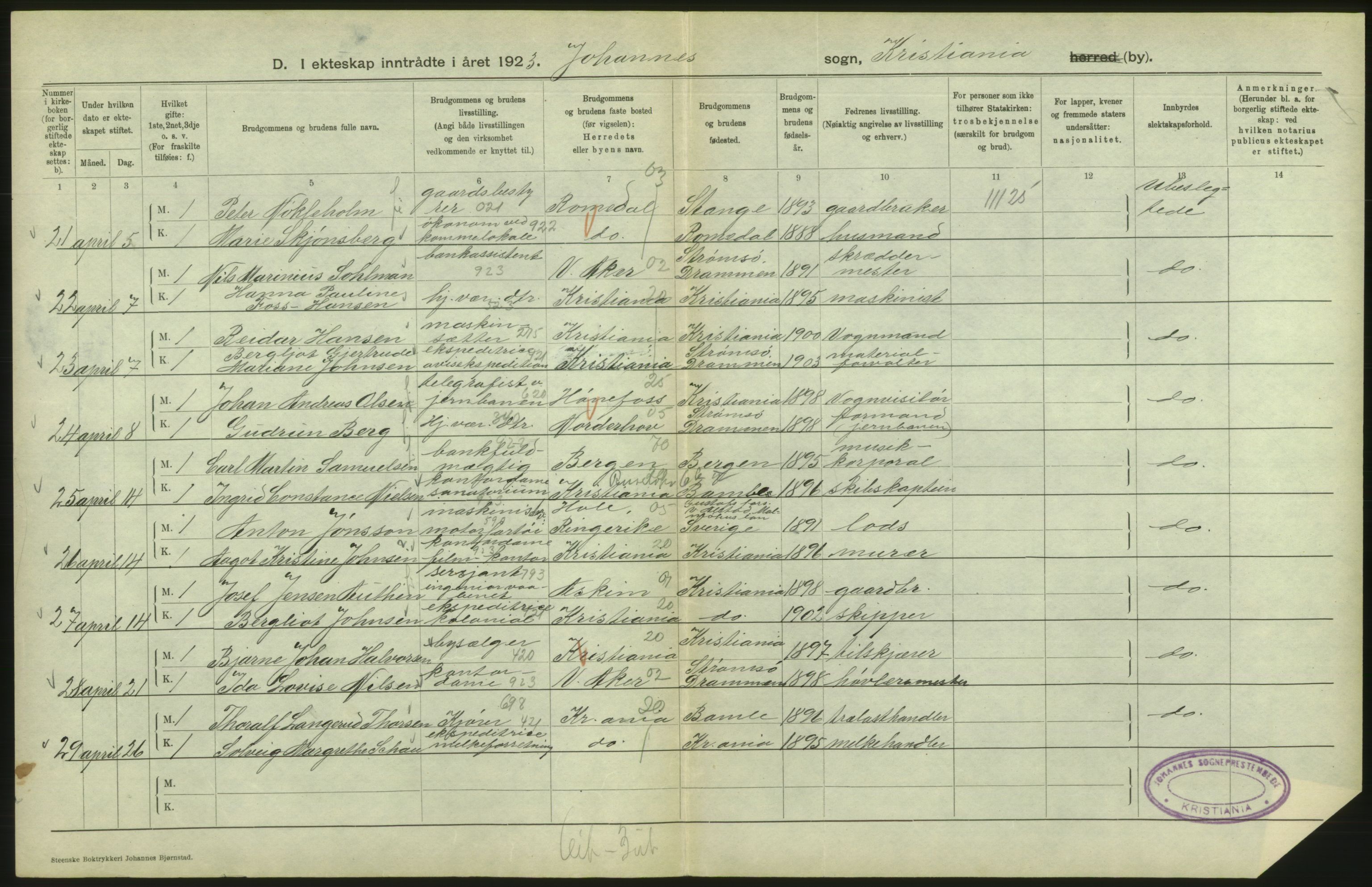 Statistisk sentralbyrå, Sosiodemografiske emner, Befolkning, AV/RA-S-2228/D/Df/Dfc/Dfcc/L0008: Kristiania: Gifte, 1923, p. 262