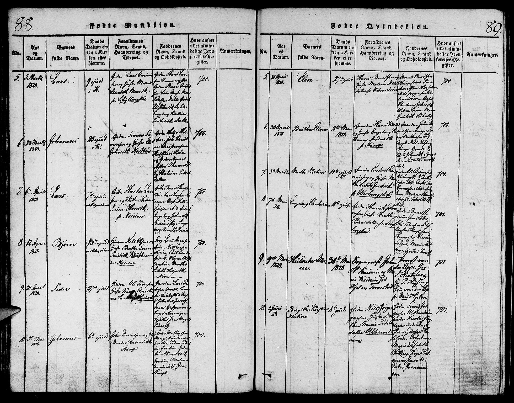 Torvastad sokneprestkontor, AV/SAST-A -101857/H/Ha/Haa/L0004: Parish register (official) no. A 3 /1, 1817-1836, p. 88-89