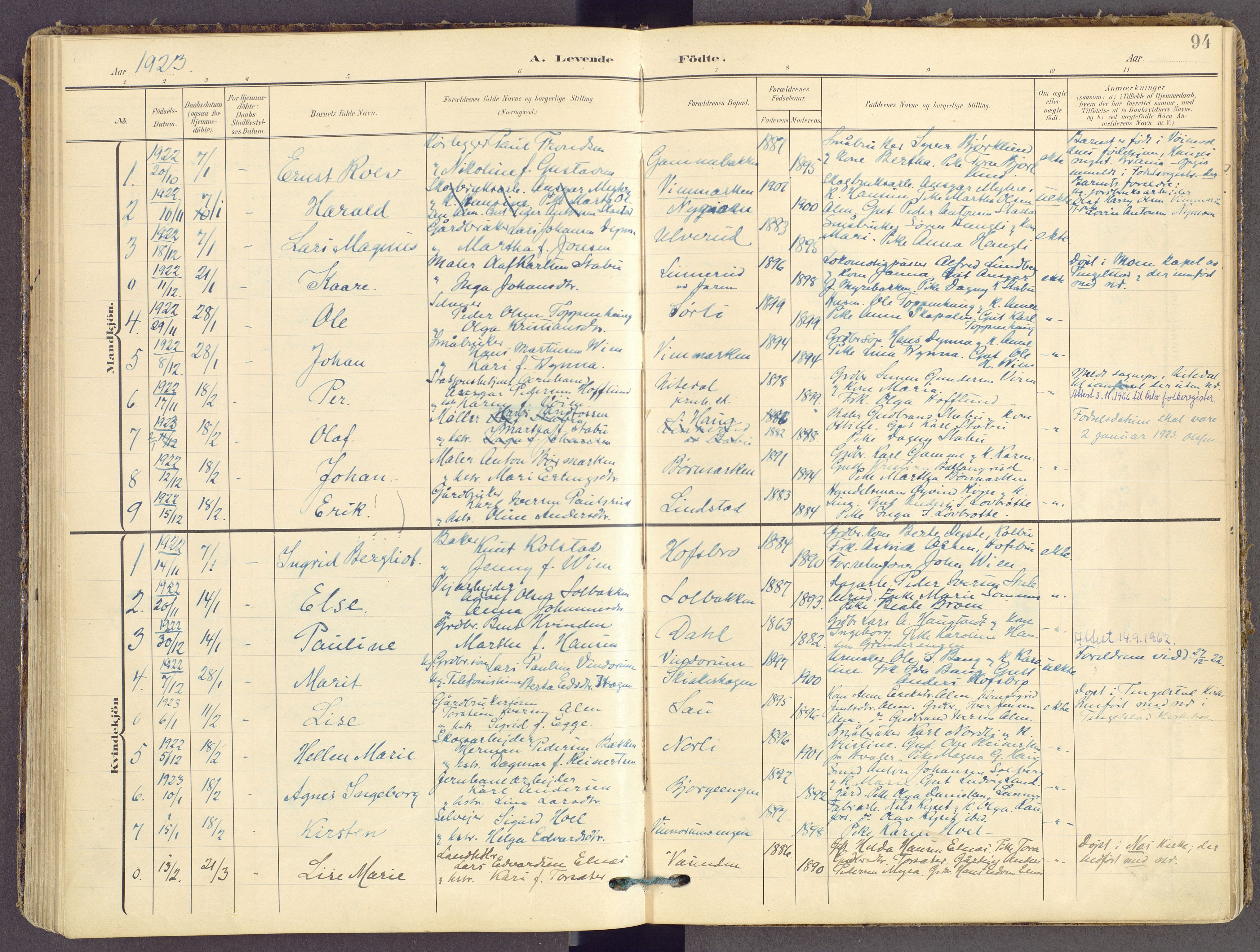 Gran prestekontor, SAH/PREST-112/H/Ha/Haa/L0021: Parish register (official) no. 21, 1908-1932, p. 94