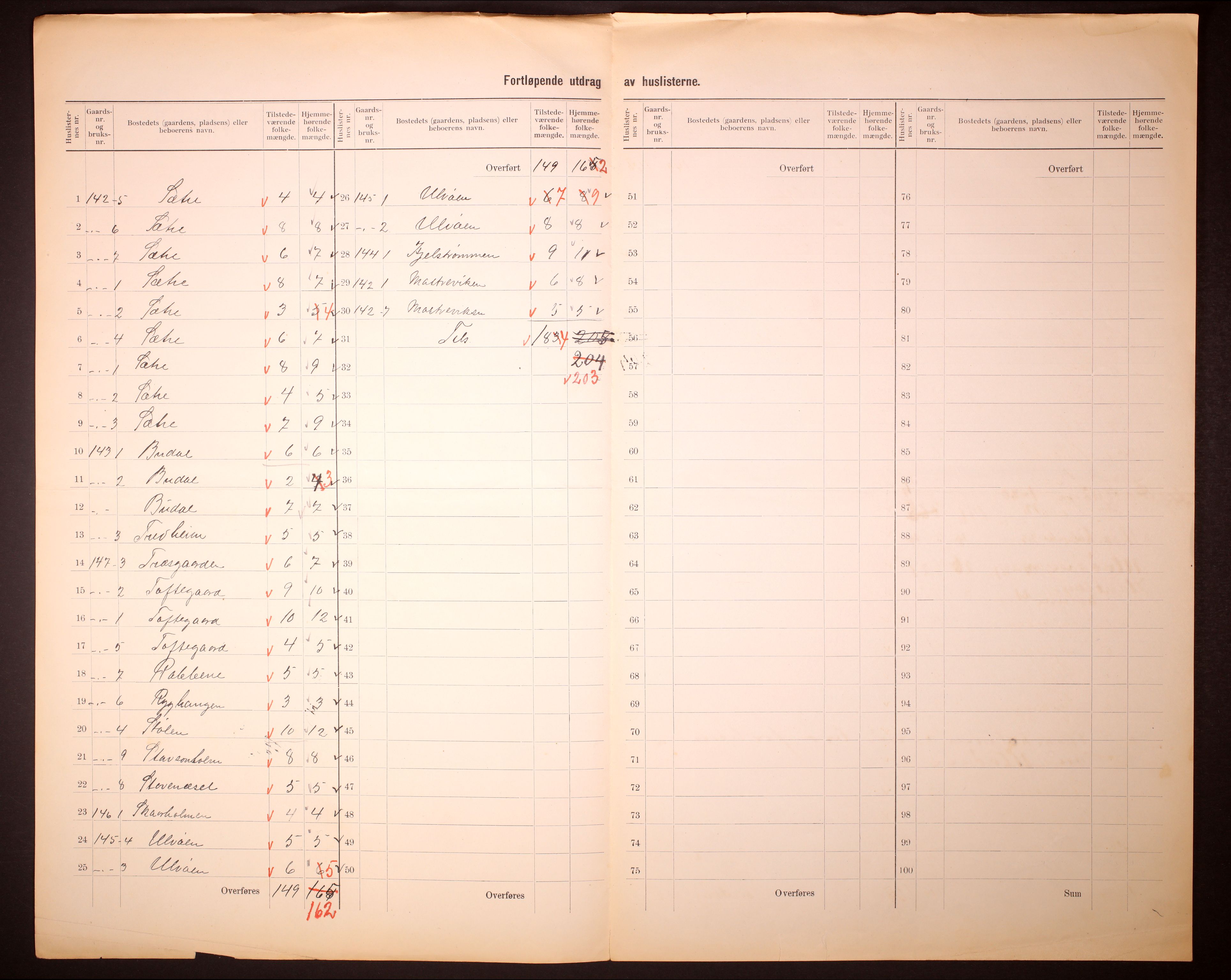 RA, 1910 census for Austrheim, 1910, p. 26