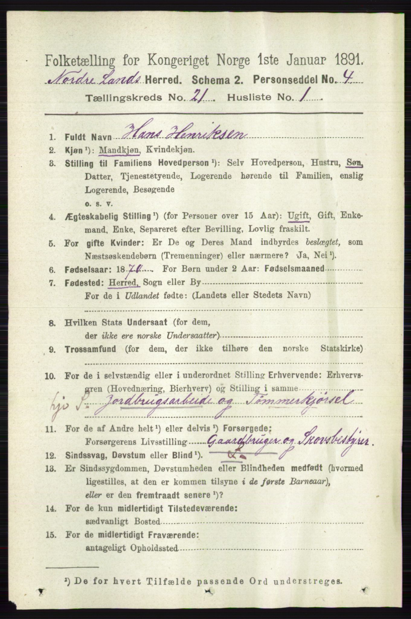 RA, 1891 census for 0538 Nordre Land, 1891, p. 5271