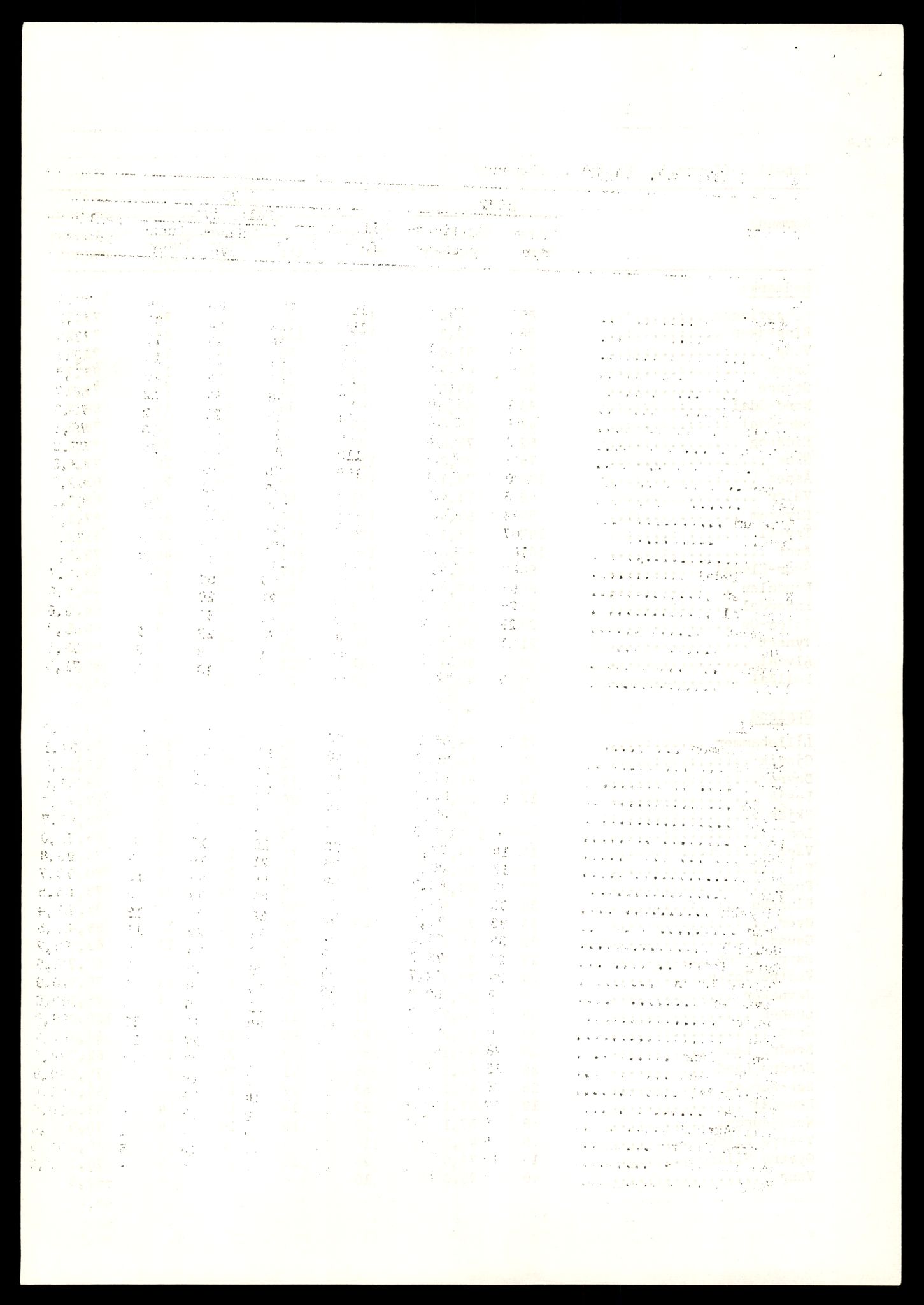 Direktoratet for naturforvaltning, AV/SAT-A-5209/4/D/De/L0102: Oppsyn, oppgaveplikt, 1965-1975, p. 780