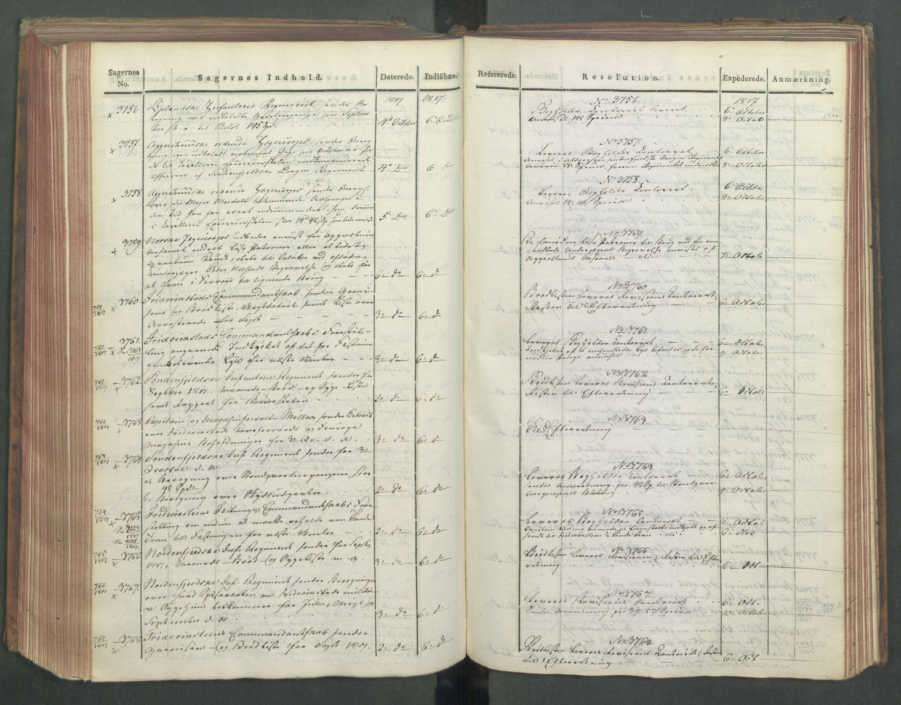 Armédepartementet, AV/RA-RAFA-3493/C/Ca/L0012: 6. Departements Journal, 1817