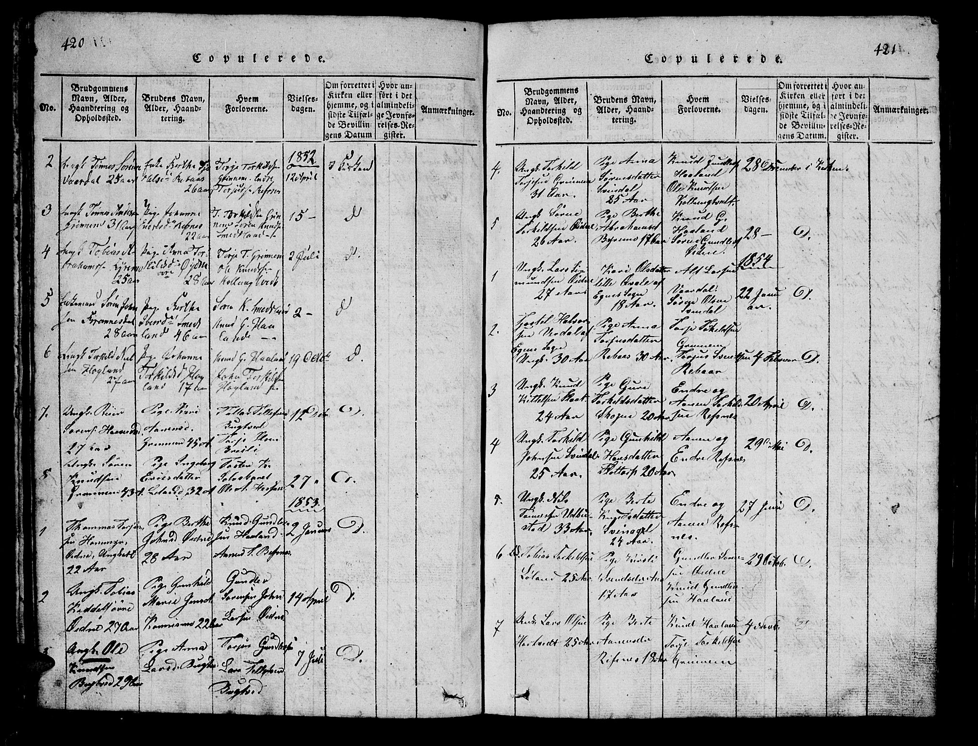 Bjelland sokneprestkontor, SAK/1111-0005/F/Fb/Fbc/L0001: Parish register (copy) no. B 1, 1815-1870, p. 420-421