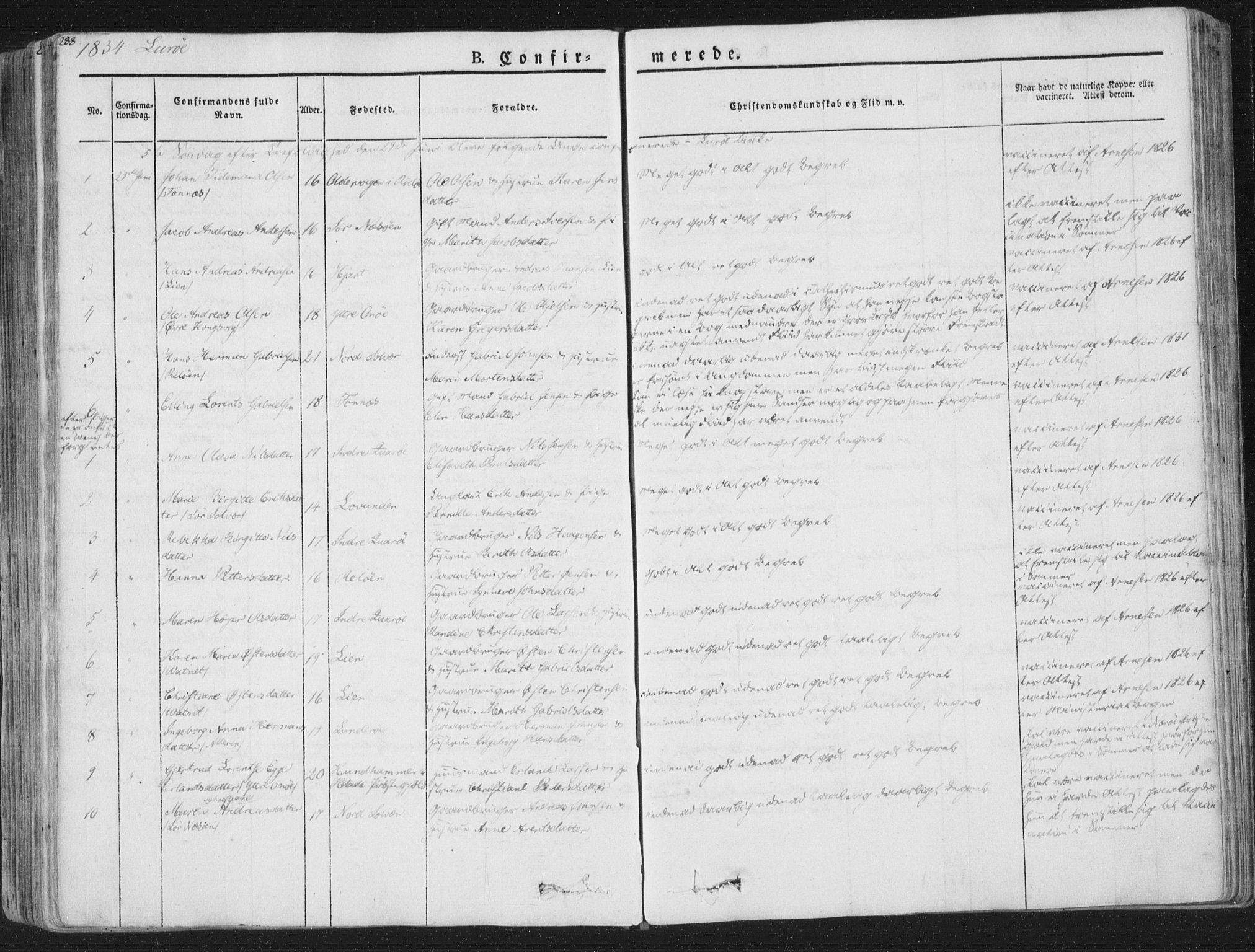 Ministerialprotokoller, klokkerbøker og fødselsregistre - Nordland, AV/SAT-A-1459/839/L0565: Parish register (official) no. 839A02, 1825-1862, p. 288