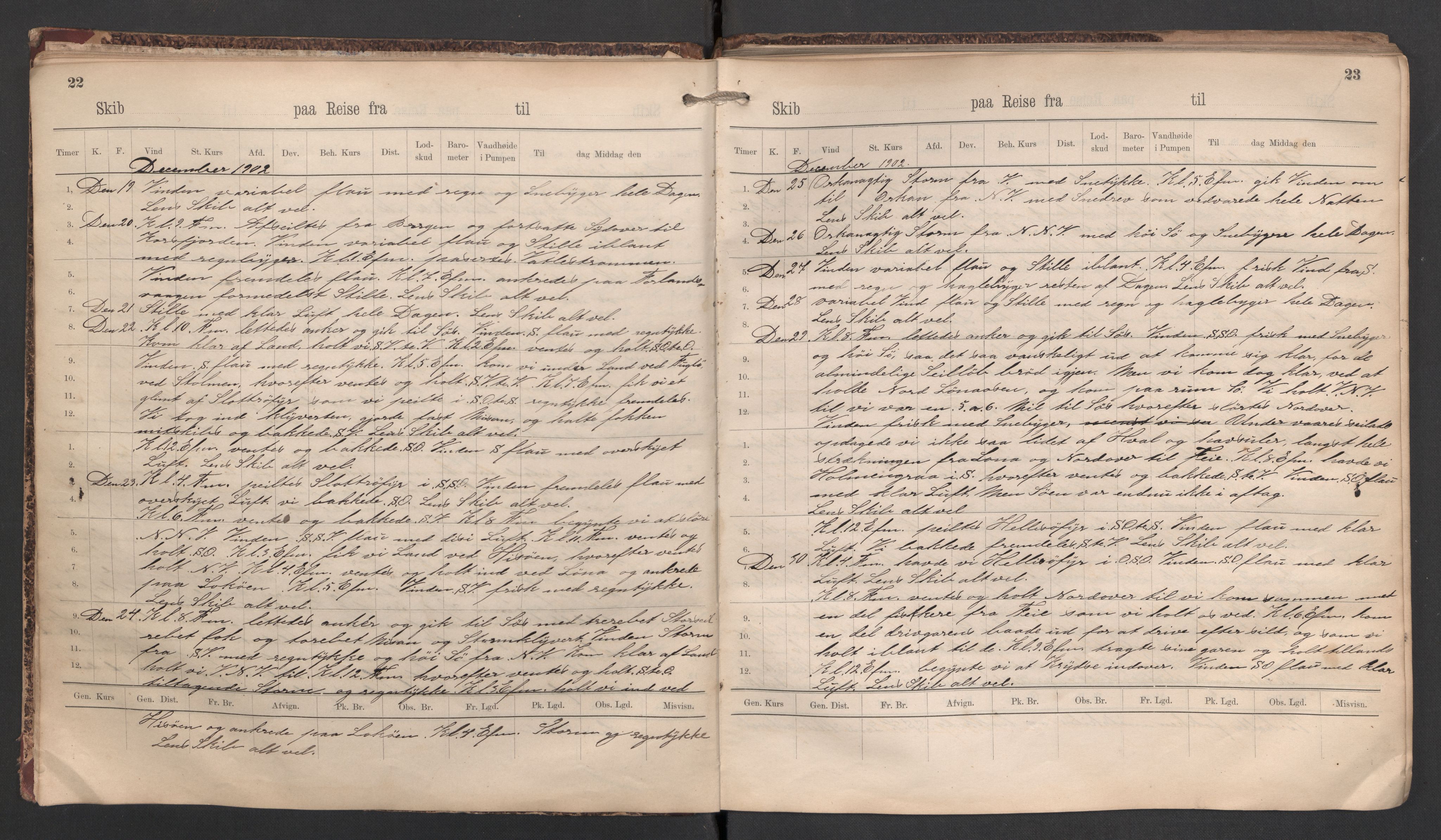 Redningsselskapet (NSSR), AV/RA-PA-1393/2/G/L0001: Dagbok, 1902-1913, p. 22-23
