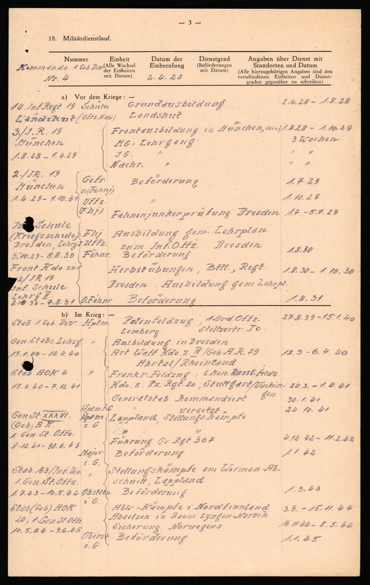 Forsvaret, Forsvarets overkommando II, AV/RA-RAFA-3915/D/Db/L0034: CI Questionaires. Tyske okkupasjonsstyrker i Norge. Tyskere., 1945-1946, p. 142