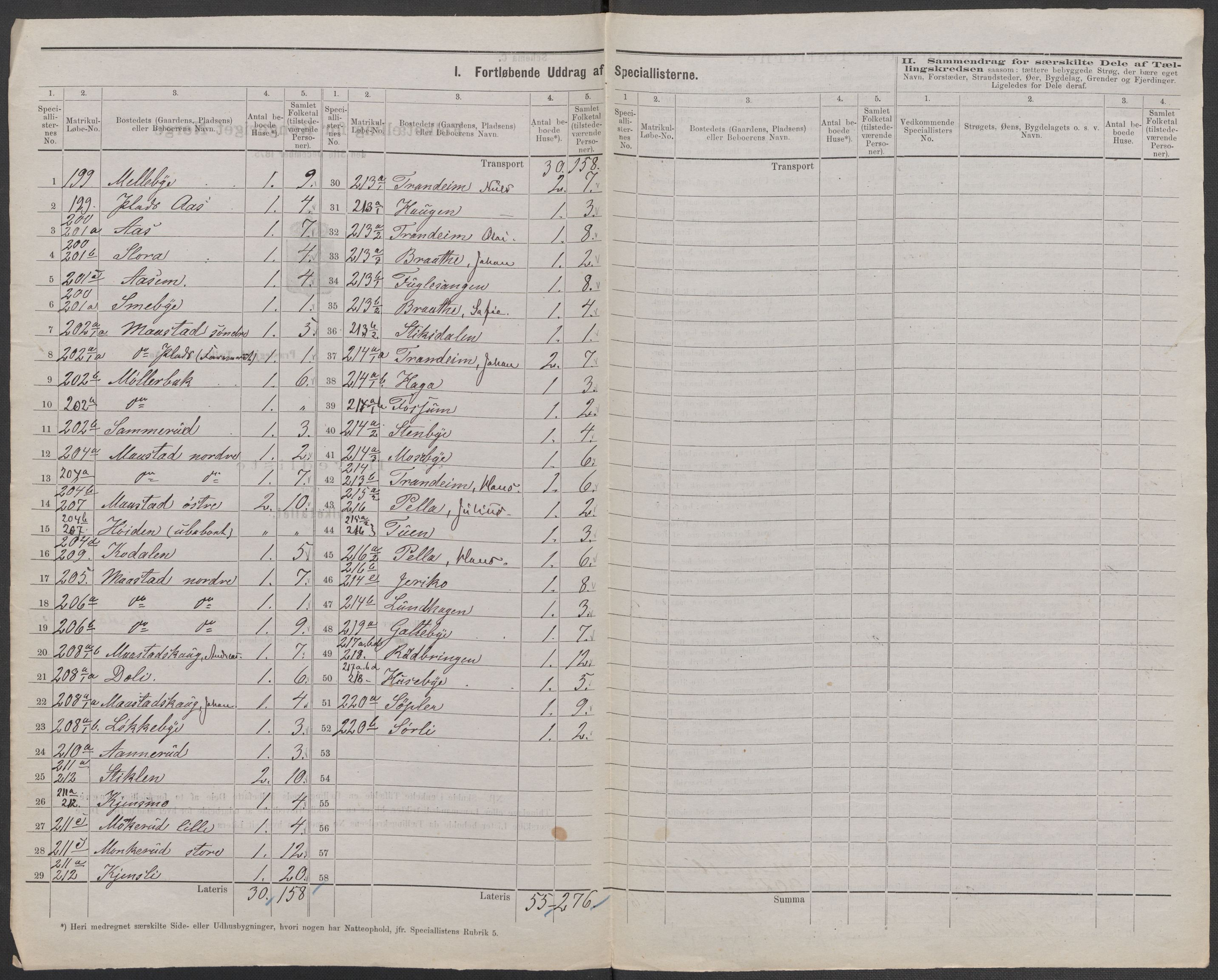 RA, 1875 census for 0122P Trøgstad, 1875, p. 32