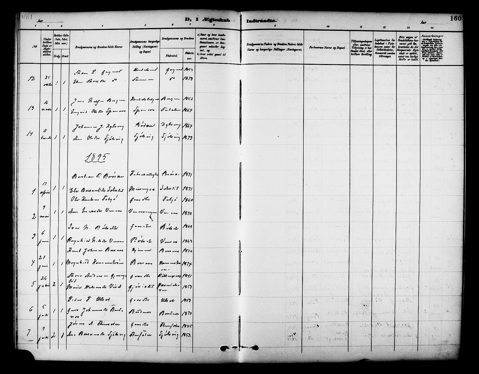 Ministerialprotokoller, klokkerbøker og fødselsregistre - Møre og Romsdal, AV/SAT-A-1454/586/L0992: Parish register (copy) no. 586C03, 1892-1909, p. 160