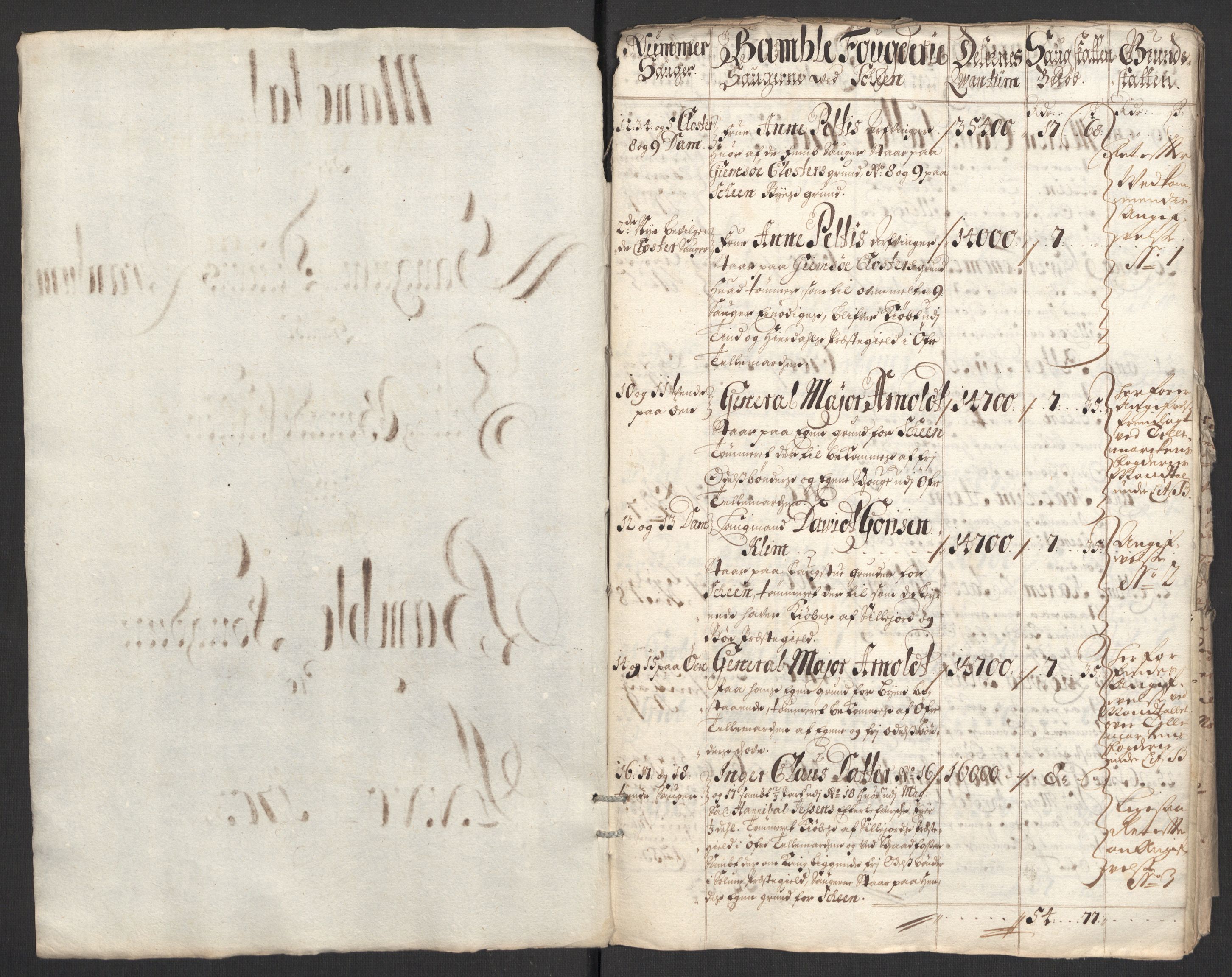 Rentekammeret inntil 1814, Reviderte regnskaper, Fogderegnskap, RA/EA-4092/R36/L2109: Fogderegnskap Øvre og Nedre Telemark og Bamble, 1703, p. 197
