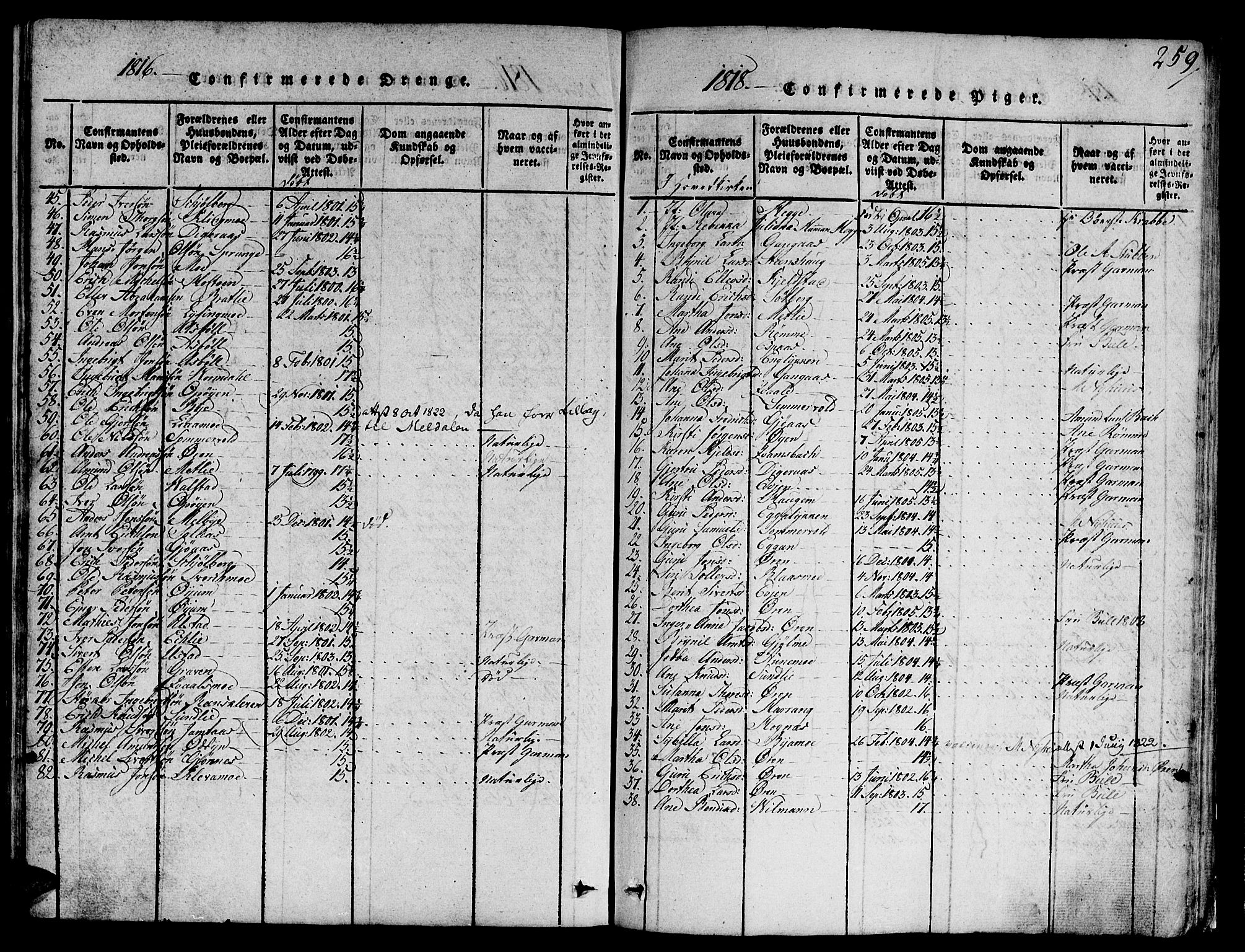 Ministerialprotokoller, klokkerbøker og fødselsregistre - Sør-Trøndelag, SAT/A-1456/668/L0803: Parish register (official) no. 668A03, 1800-1826, p. 259