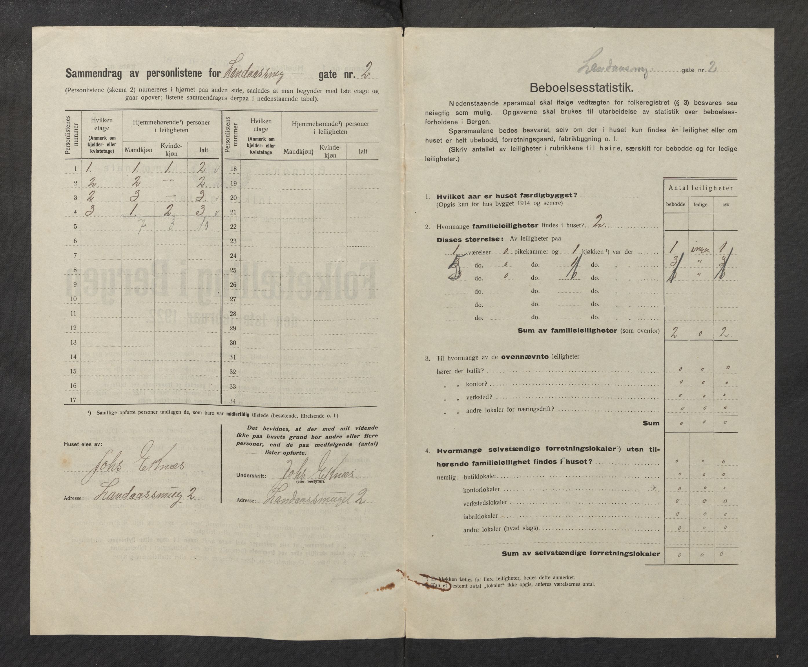 SAB, Municipal Census 1922 for Bergen, 1922, p. 22187