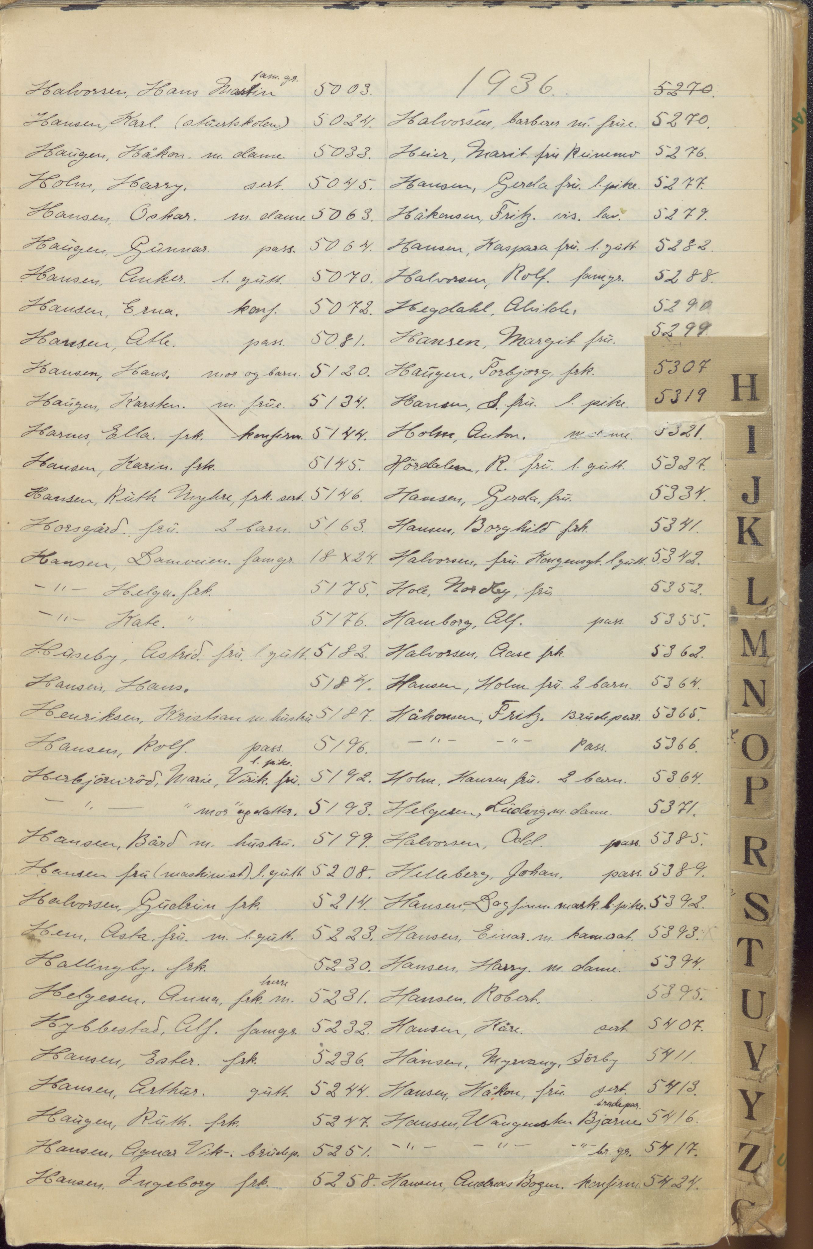Pa 1494 - Jørgensen, Antonius. Fotograf, VEMU/A-2760/F/Fa, 1927-2004, p. 114