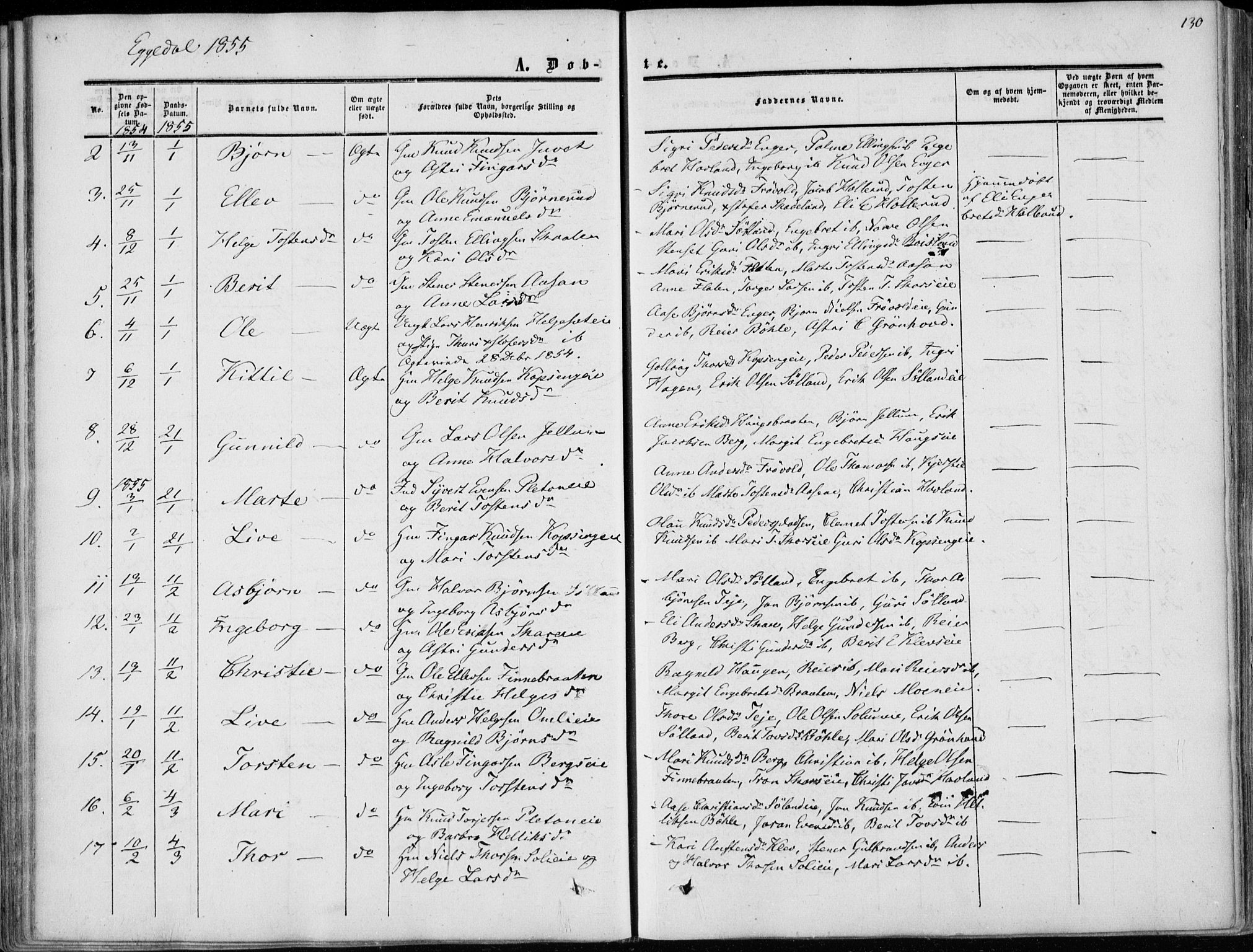 Sigdal kirkebøker, SAKO/A-245/F/Fa/L0008: Parish register (official) no. I 8, 1850-1859, p. 130