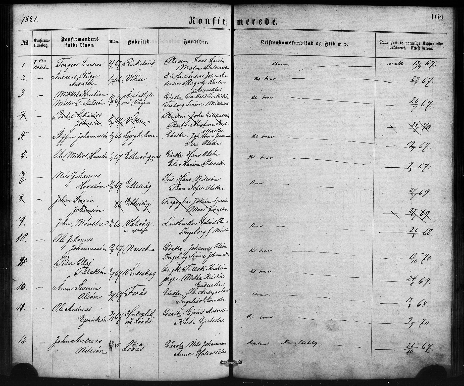 Sveio Sokneprestembete, SAB/A-78501/H/Haa: Parish register (official) no. B 1, 1870-1883, p. 164
