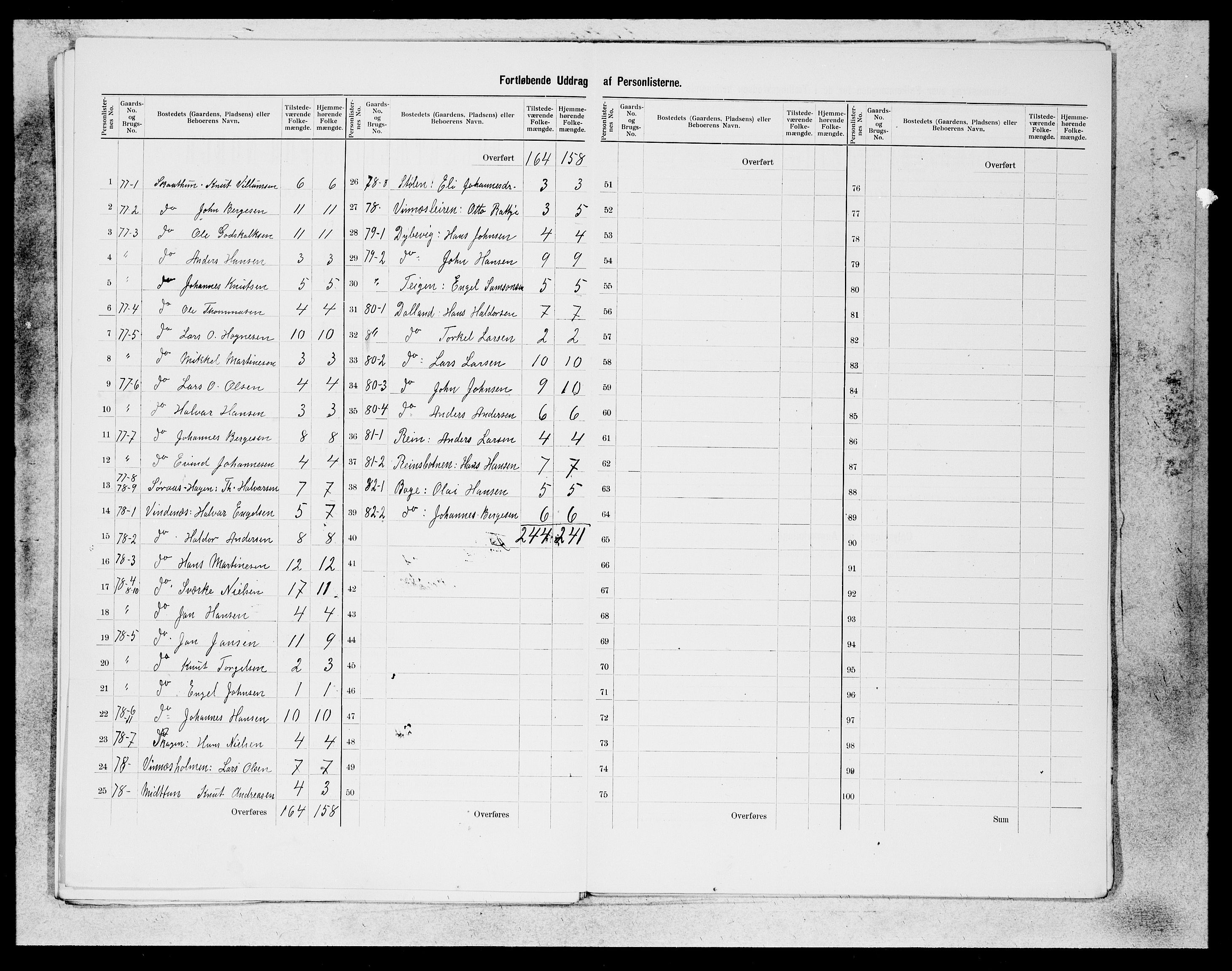 SAB, 1900 census for Fusa, 1900, p. 18