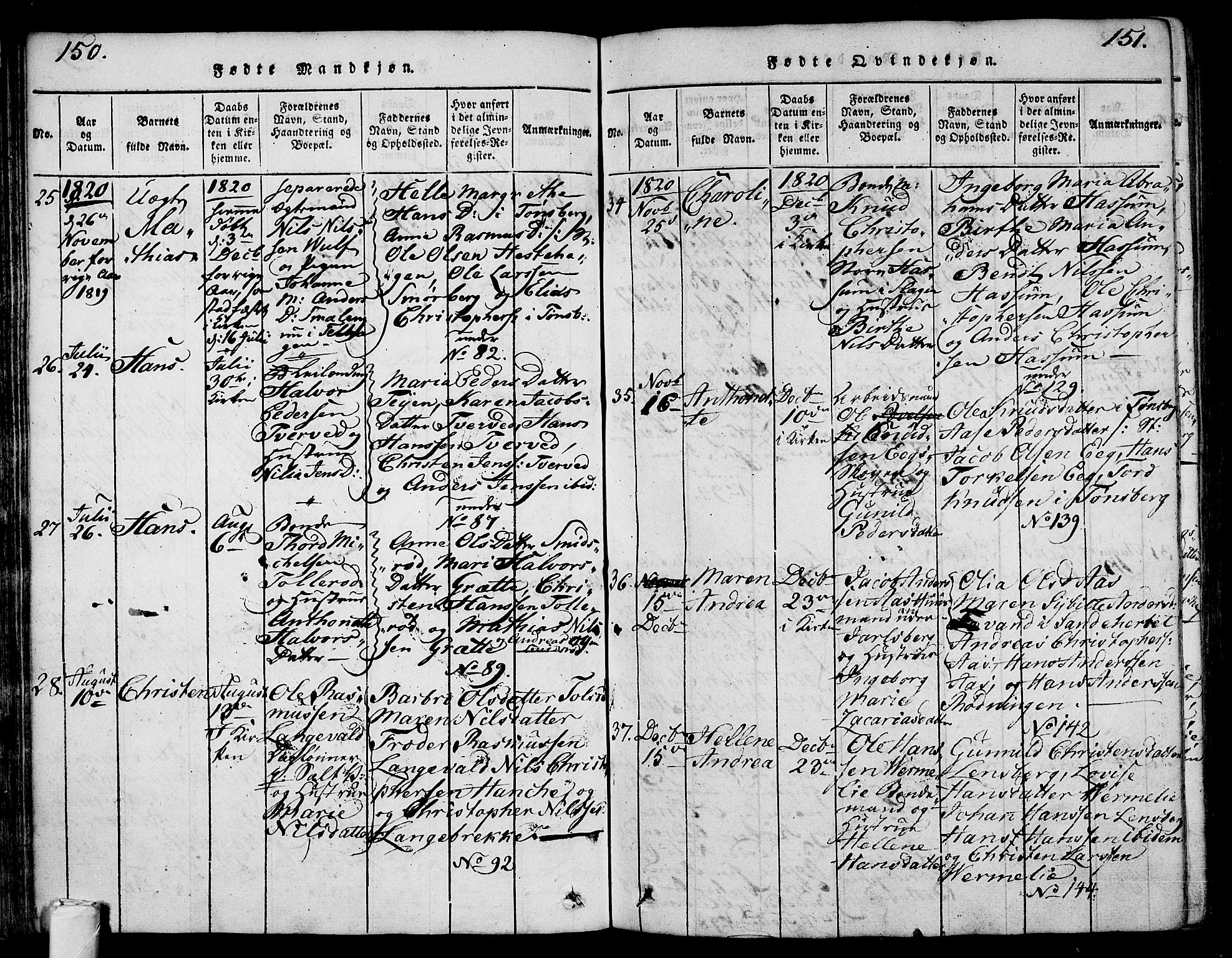 Sem kirkebøker, AV/SAKO-A-5/F/Fa/L0004: Parish register (official) no. I 4, 1814-1825, p. 150-151