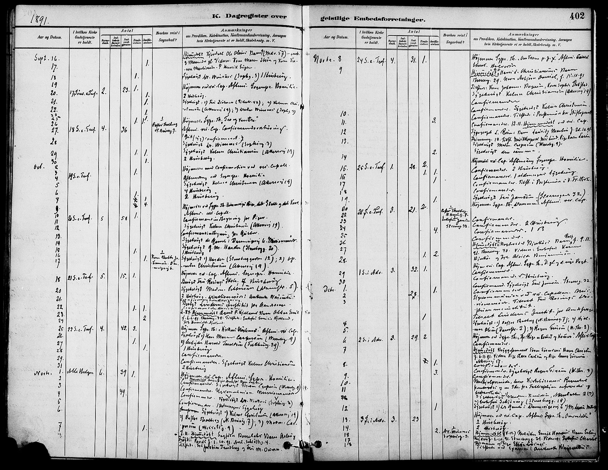 Gamle Aker prestekontor Kirkebøker, SAO/A-10617a/F/L0007: Parish register (official) no. 7, 1882-1890, p. 402