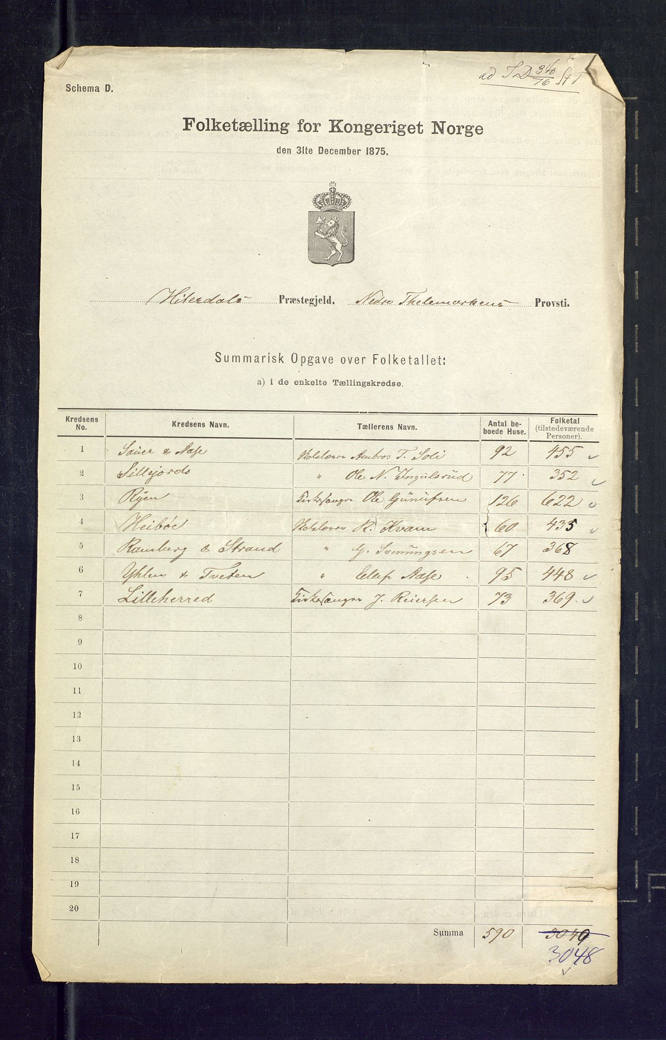 SAKO, 1875 census for 0823P Heddal, 1875, p. 34