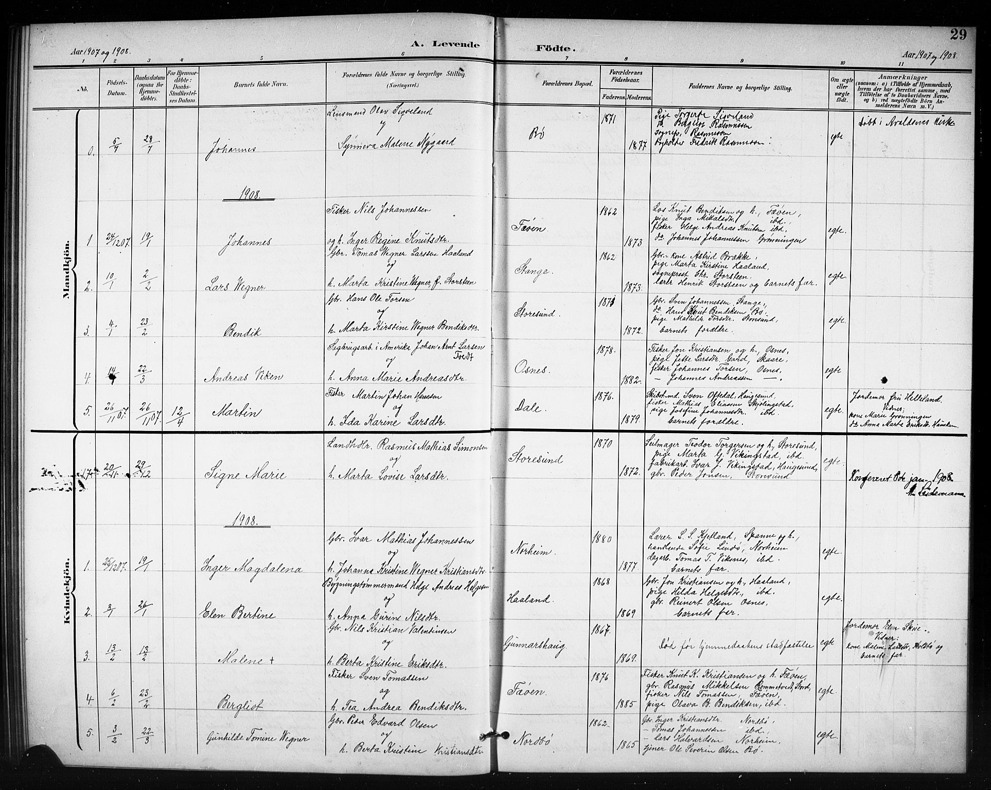 Torvastad sokneprestkontor, SAST/A -101857/H/Ha/Hab/L0008: Parish register (copy) no. B 8, 1901-1924, p. 29