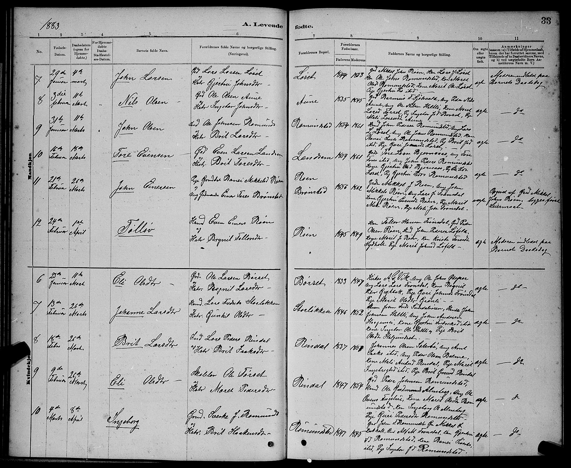 Ministerialprotokoller, klokkerbøker og fødselsregistre - Møre og Romsdal, AV/SAT-A-1454/598/L1077: Parish register (copy) no. 598C02, 1879-1891, p. 33