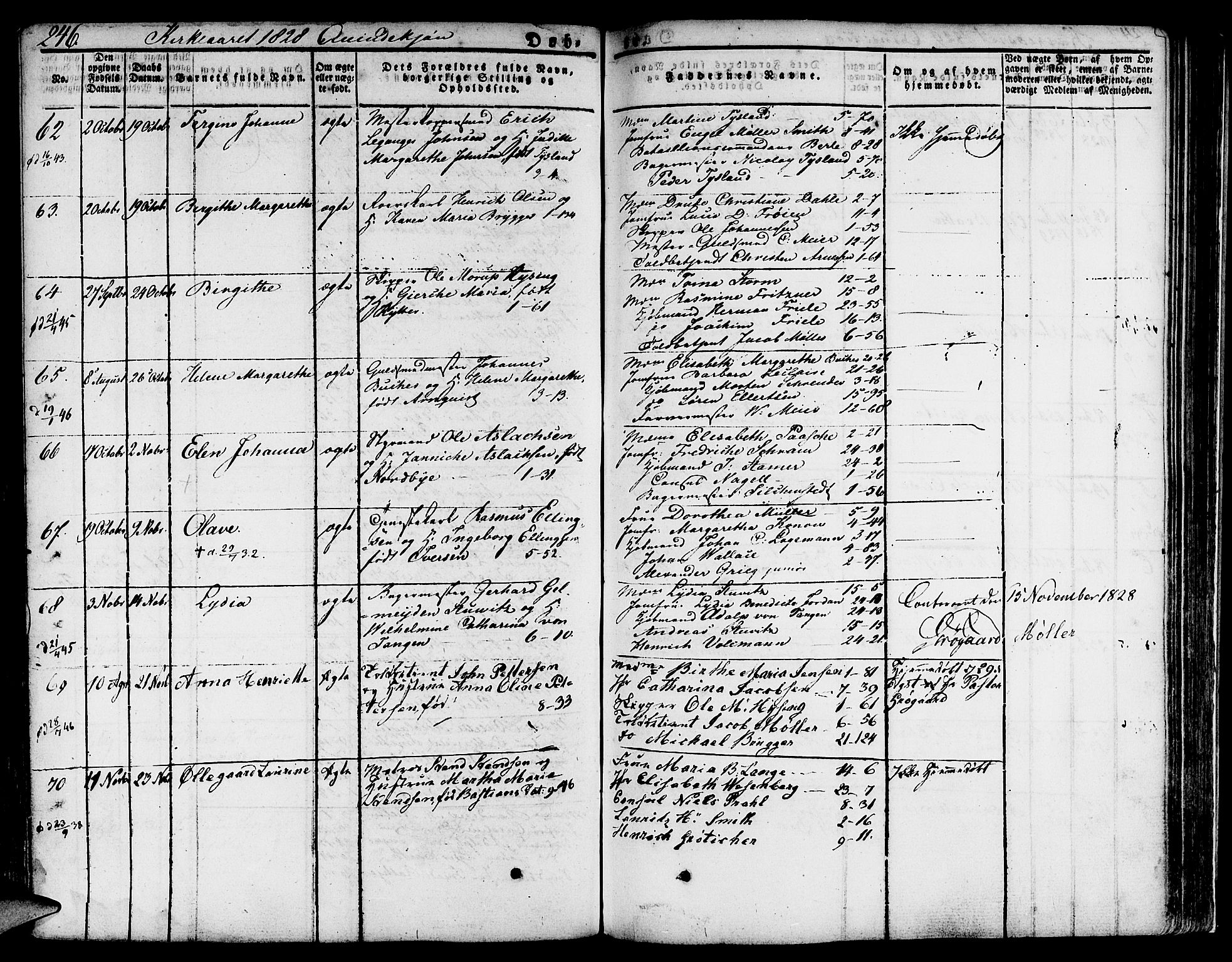 Nykirken Sokneprestembete, SAB/A-77101/H/Hab: Parish register (copy) no. A 5I, 1821-1841, p. 246