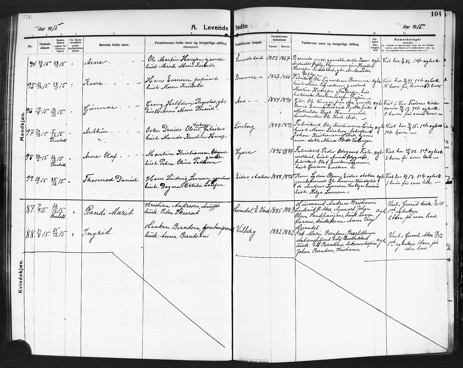Eidsvoll prestekontor Kirkebøker, SAO/A-10888/G/Ga/L0008: Parish register (copy) no. I 8, 1909-1918, p. 104