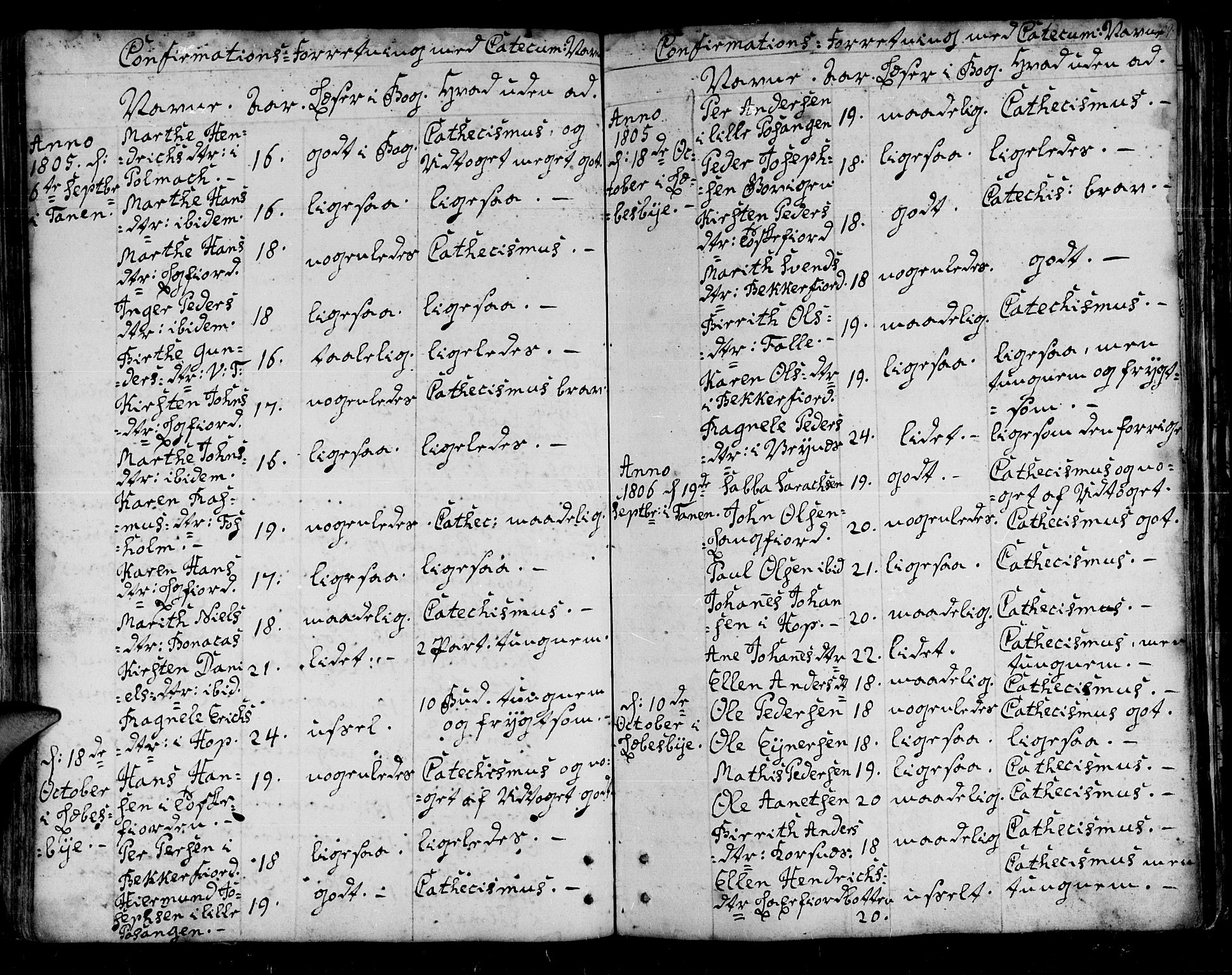 Lebesby sokneprestkontor, SATØ/S-1353/H/Ha/L0001kirke: Parish register (official) no. 1, 1751-1816, p. 69