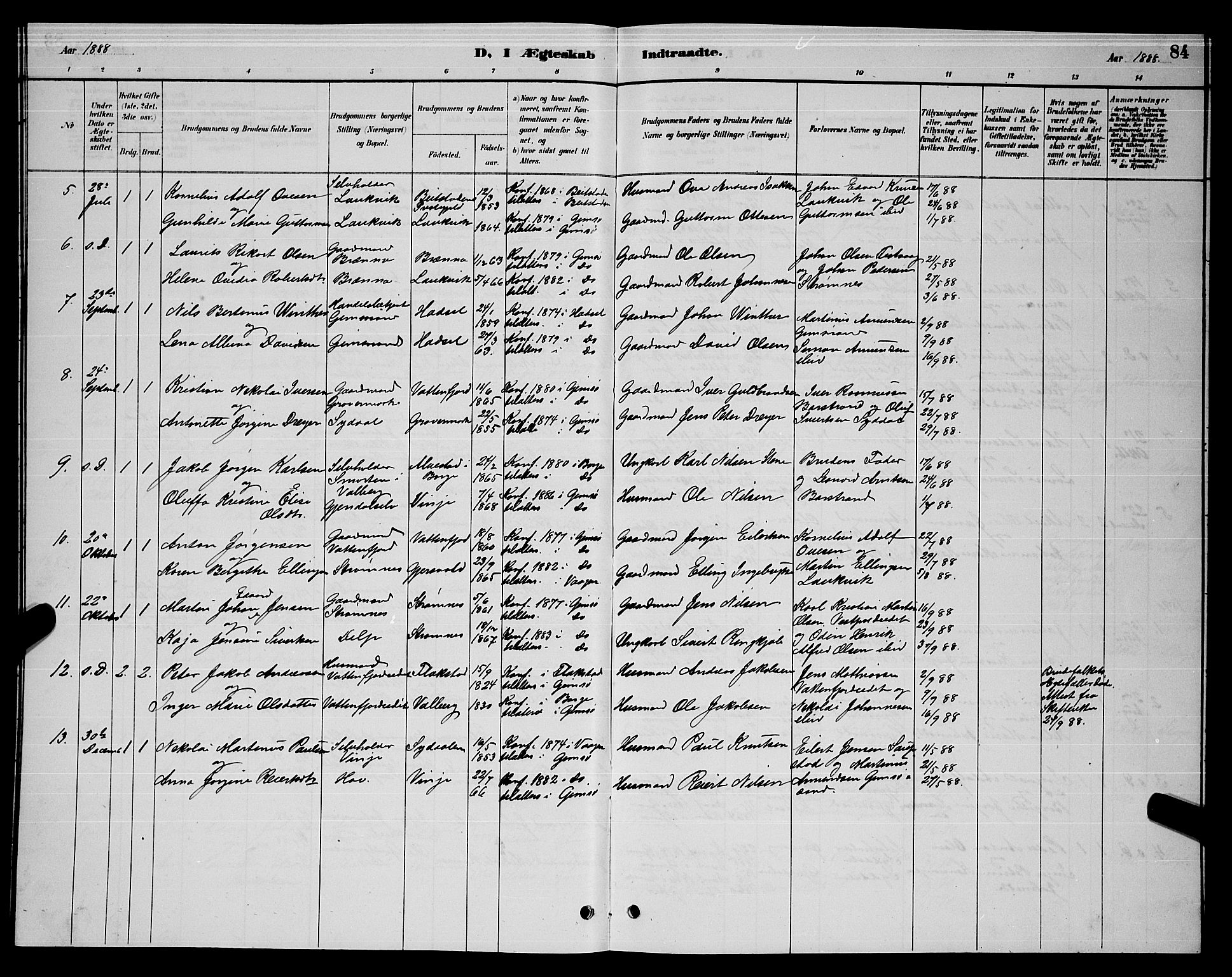 Ministerialprotokoller, klokkerbøker og fødselsregistre - Nordland, SAT/A-1459/876/L1104: Parish register (copy) no. 876C03, 1886-1896, p. 84