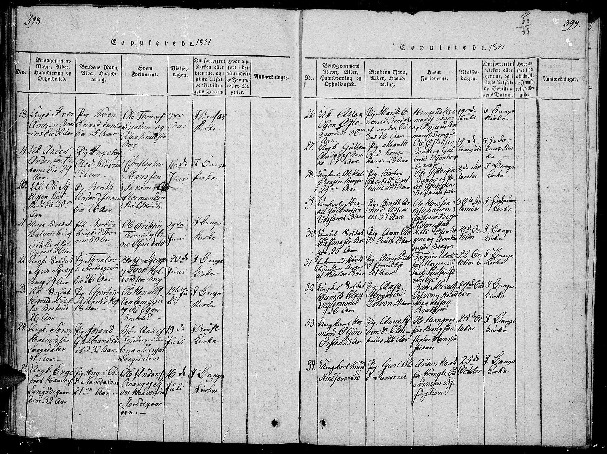 Sør-Aurdal prestekontor, SAH/PREST-128/H/Ha/Haa/L0002: Parish register (official) no. 2, 1815-1840, p. 398-399