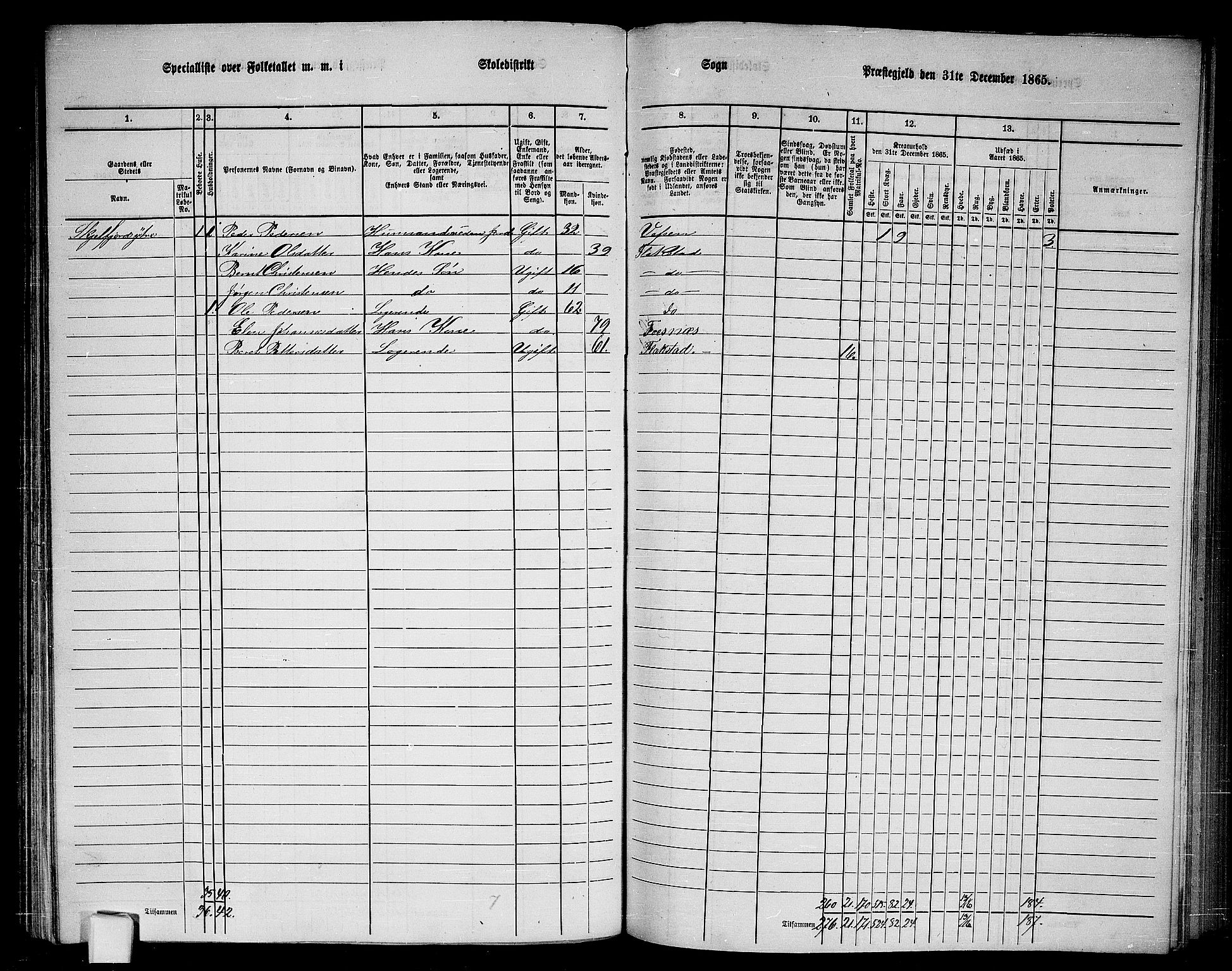 RA, 1865 census for Flakstad, 1865, p. 56