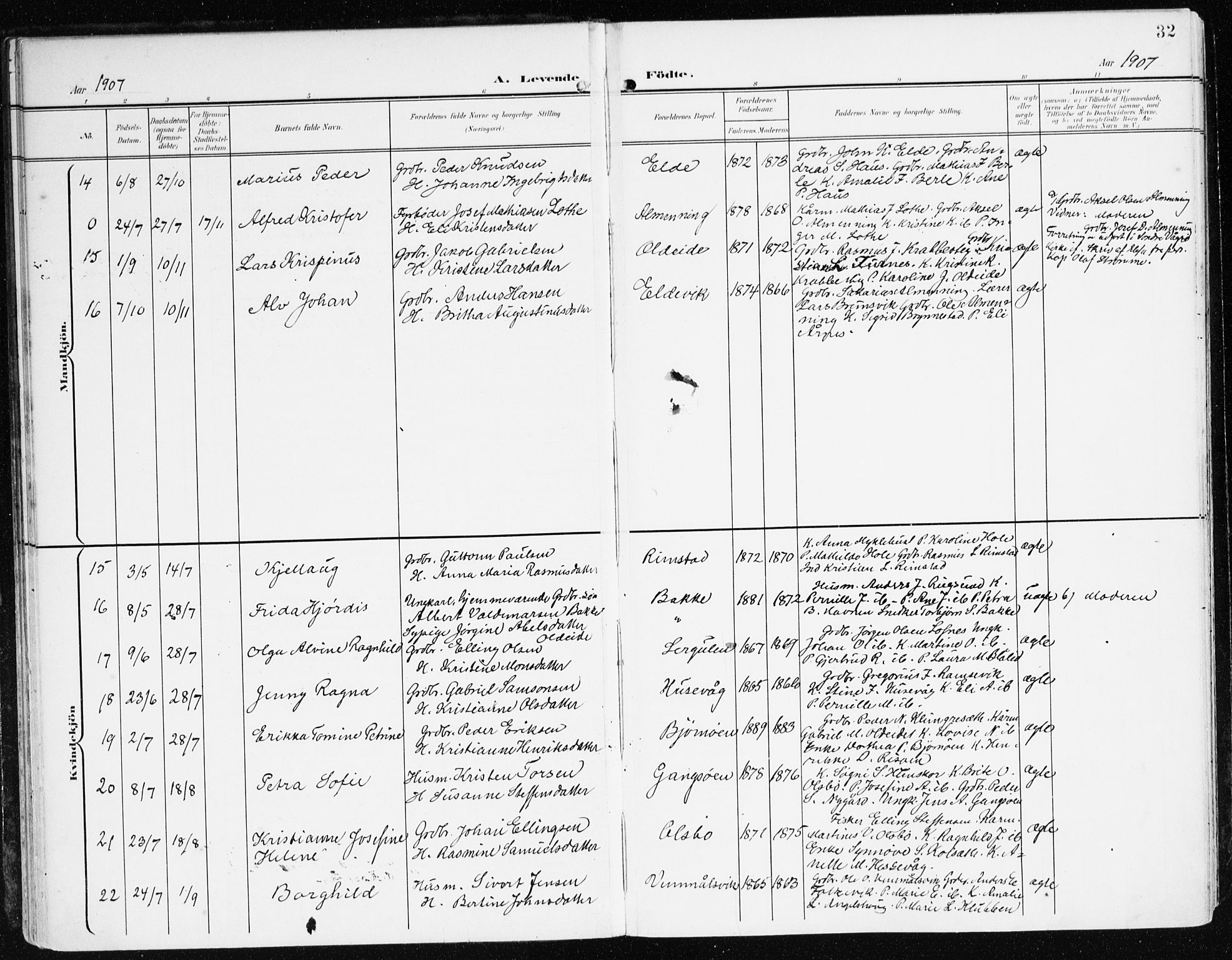 Davik sokneprestembete, AV/SAB-A-79701/H/Haa/Haad/L0002: Parish register (official) no. D 2, 1901-1930, p. 32