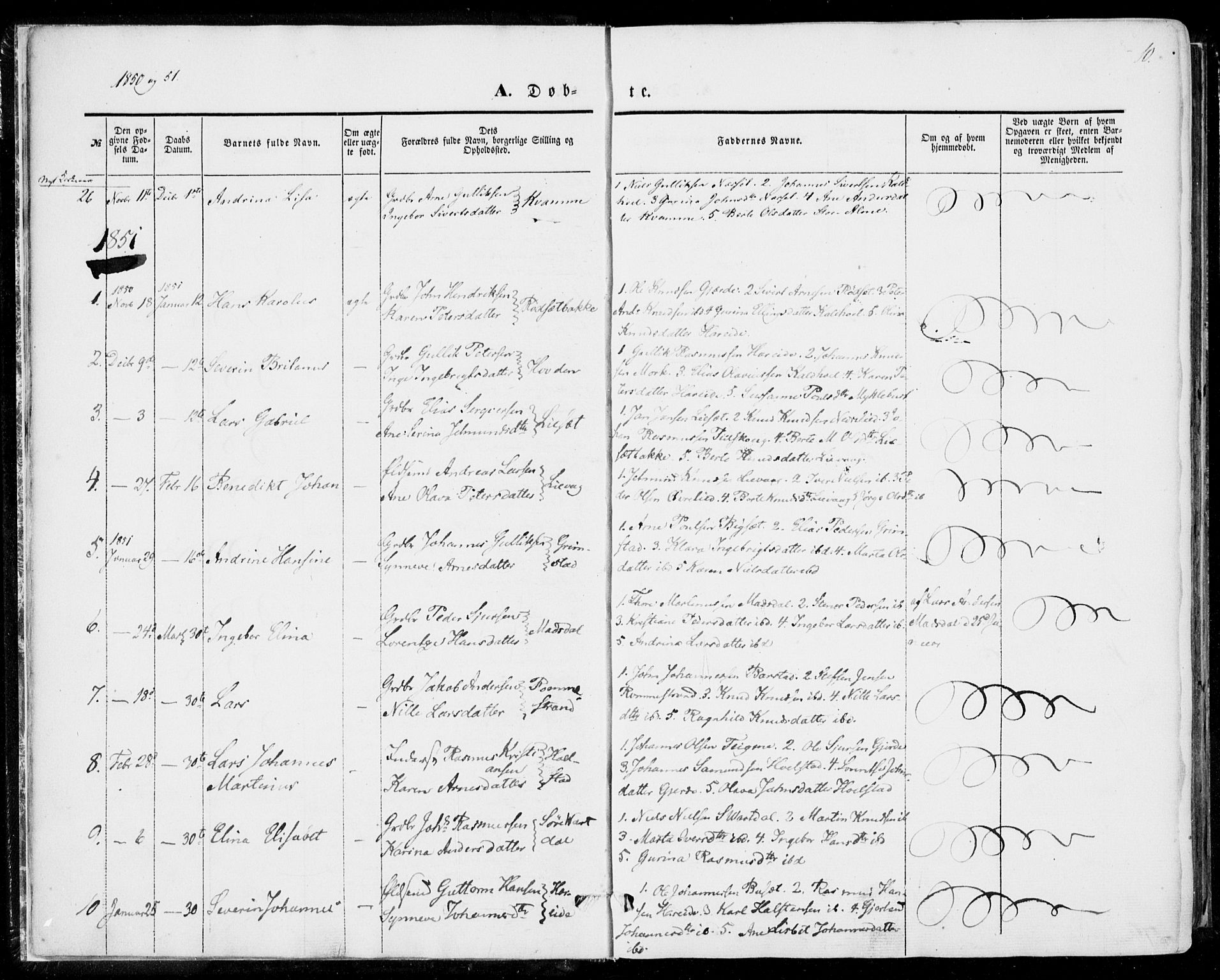 Ministerialprotokoller, klokkerbøker og fødselsregistre - Møre og Romsdal, SAT/A-1454/510/L0121: Parish register (official) no. 510A01, 1848-1877, p. 10