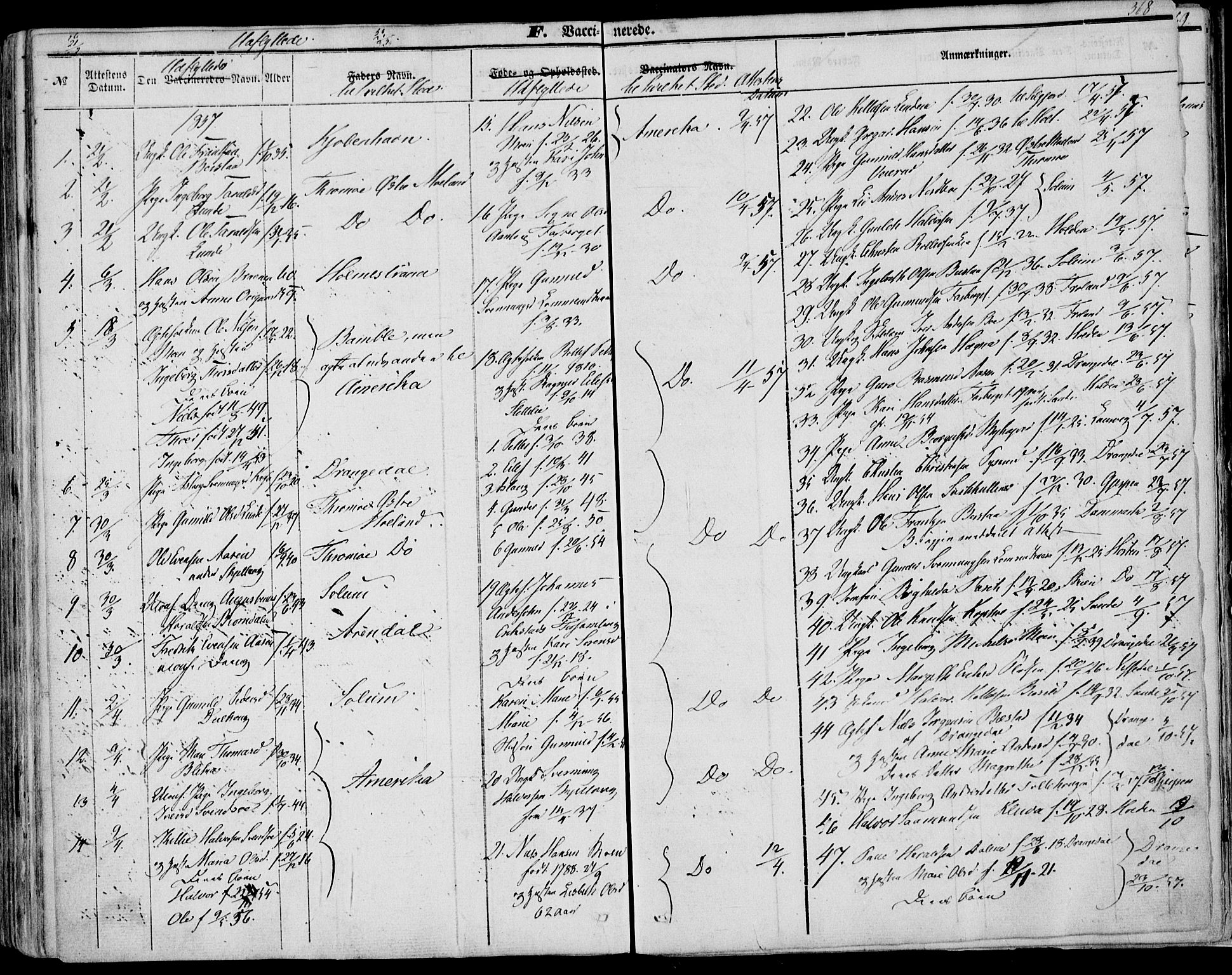 Bø kirkebøker, AV/SAKO-A-257/F/Fa/L0008: Parish register (official) no. 8, 1849-1861, p. 368