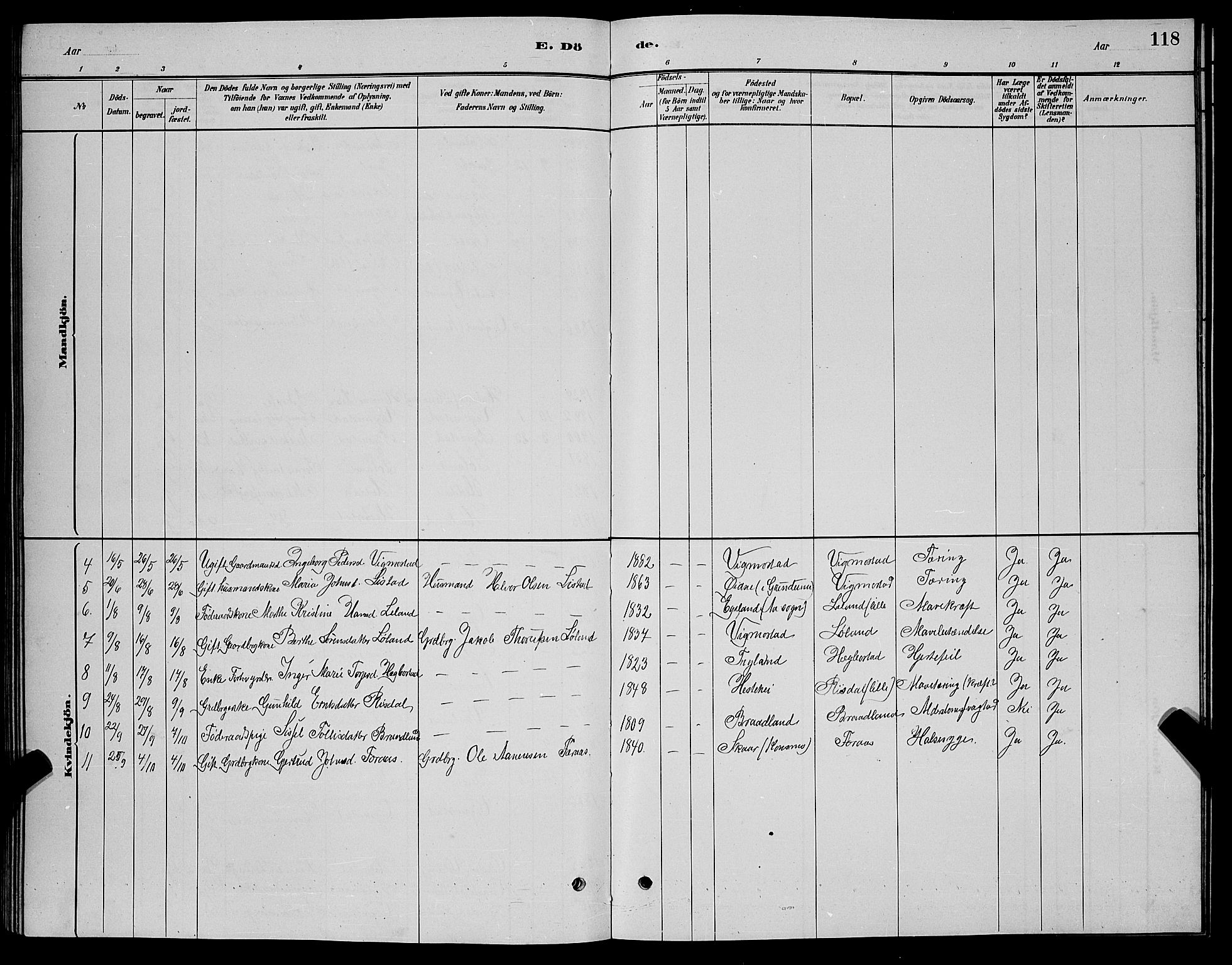 Nord-Audnedal sokneprestkontor, AV/SAK-1111-0032/F/Fb/Fbb/L0003: Parish register (copy) no. B 3, 1882-1900, p. 118