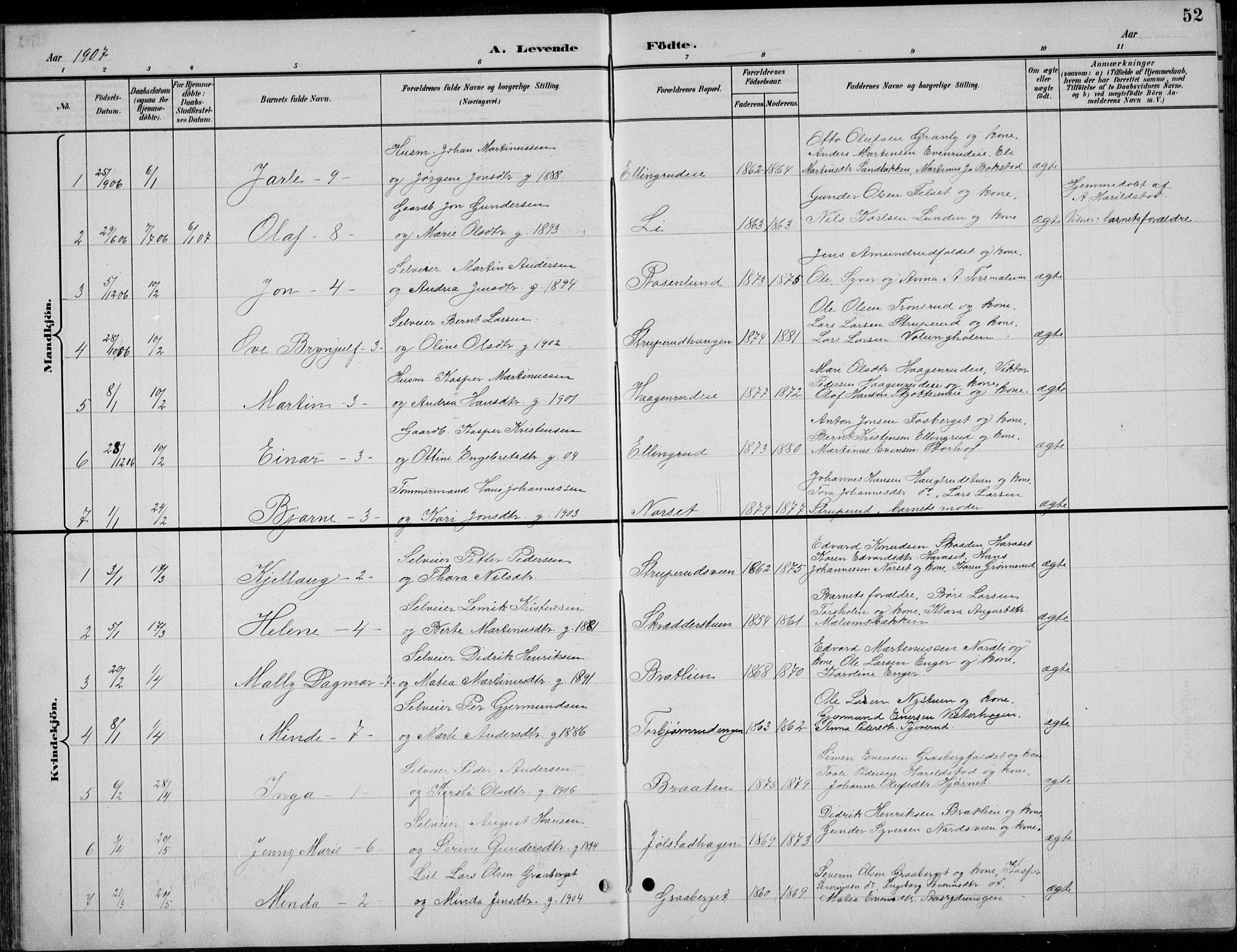 Romedal prestekontor, AV/SAH-PREST-004/L/L0013: Parish register (copy) no. 13, 1896-1937, p. 52