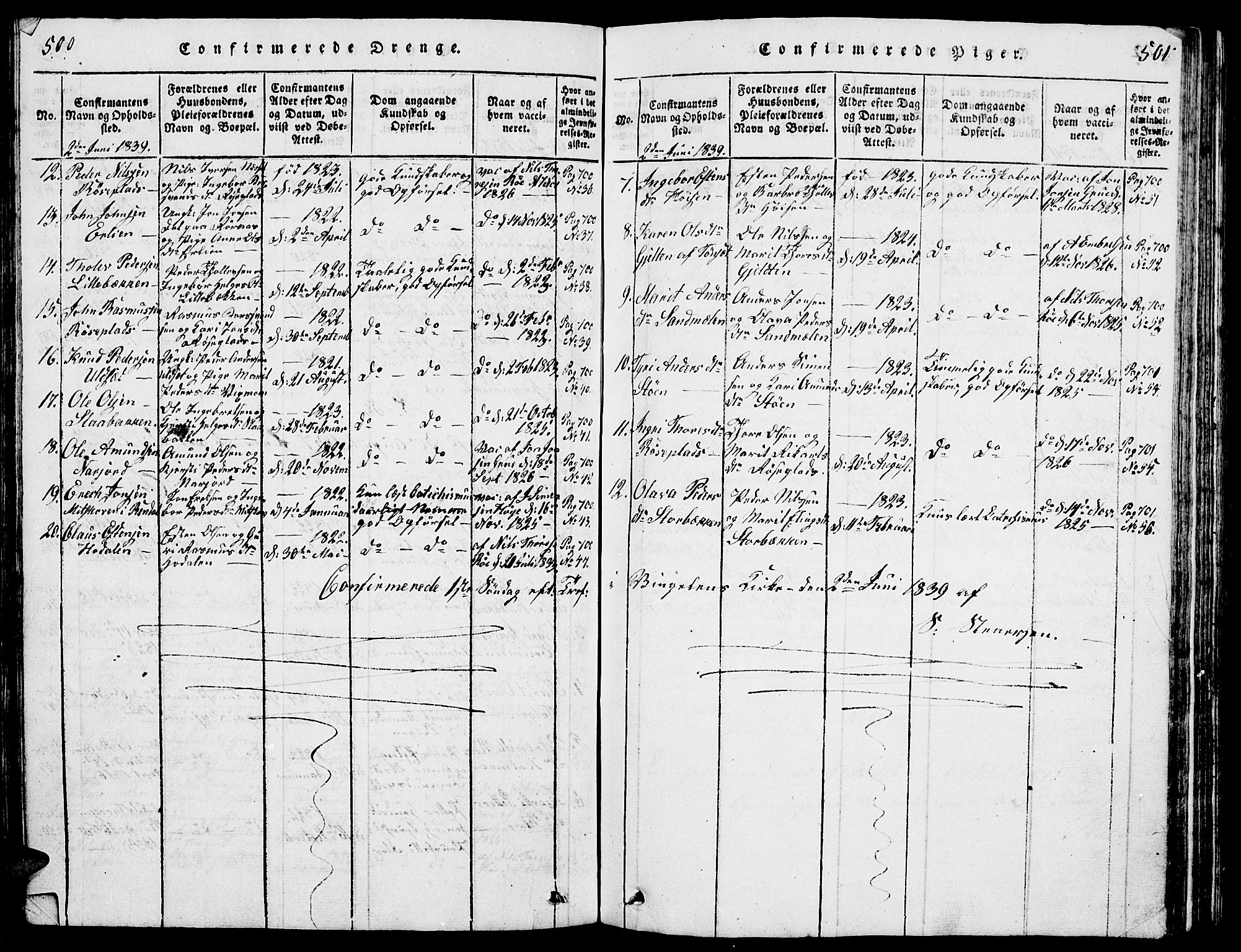 Tolga prestekontor, SAH/PREST-062/L/L0001: Parish register (copy) no. 1, 1814-1877, p. 500-501