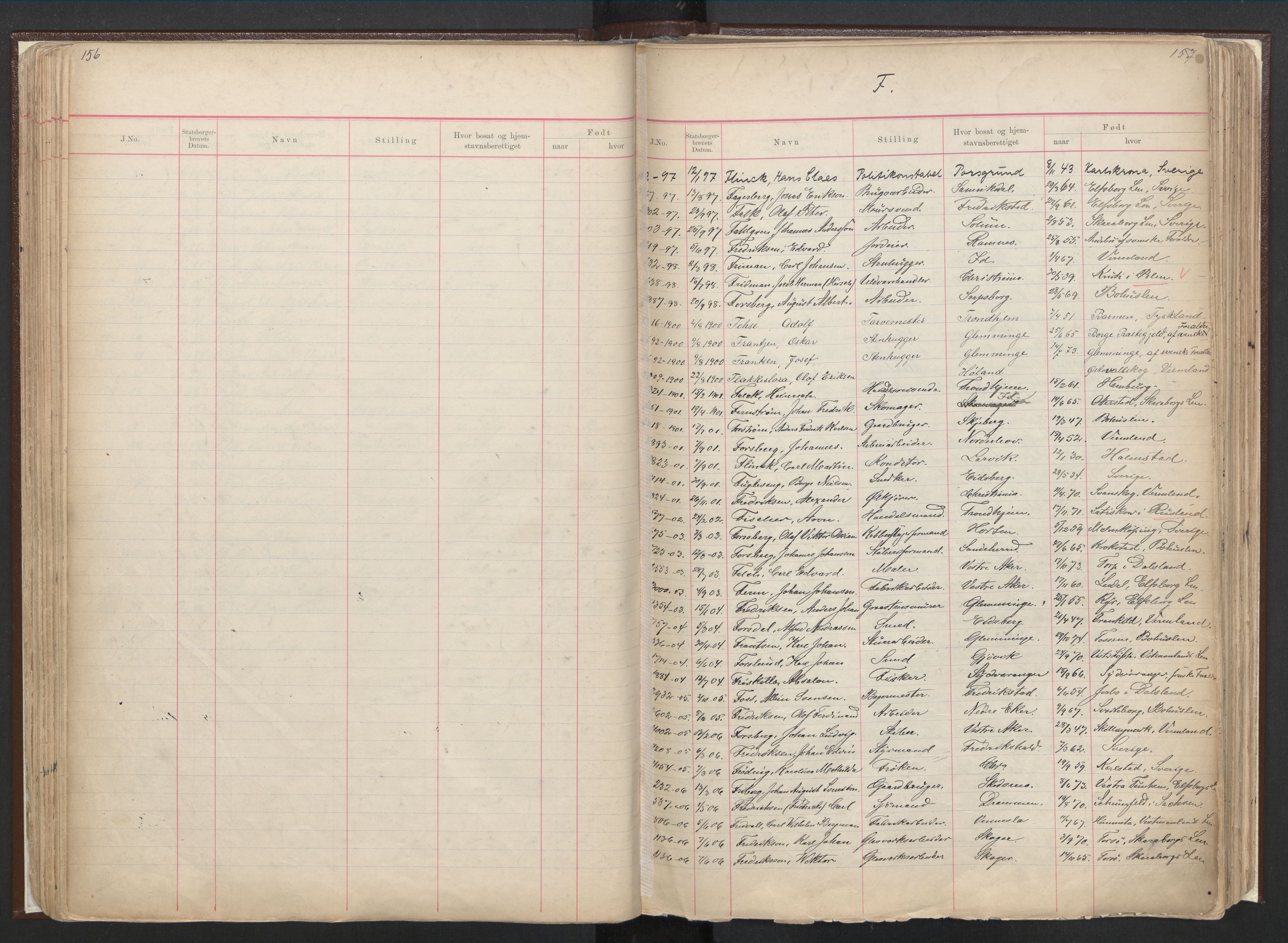 Justisdepartementet, 3. politikontor P3, AV/RA-S-1051/C/Cc/L0001: Journal over statsborgersaker, 1891-1946, p. 156-157