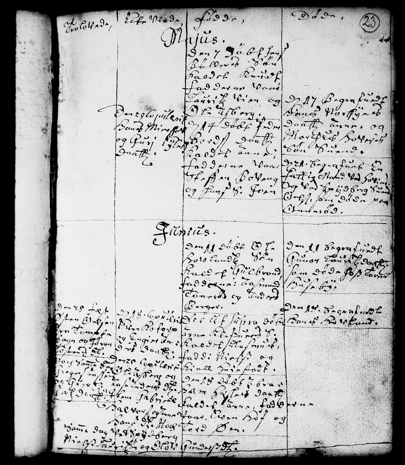 Spydeberg prestekontor Kirkebøker, SAO/A-10924/F/Fa/L0001: Parish register (official) no. I 1, 1696-1738, p. 23