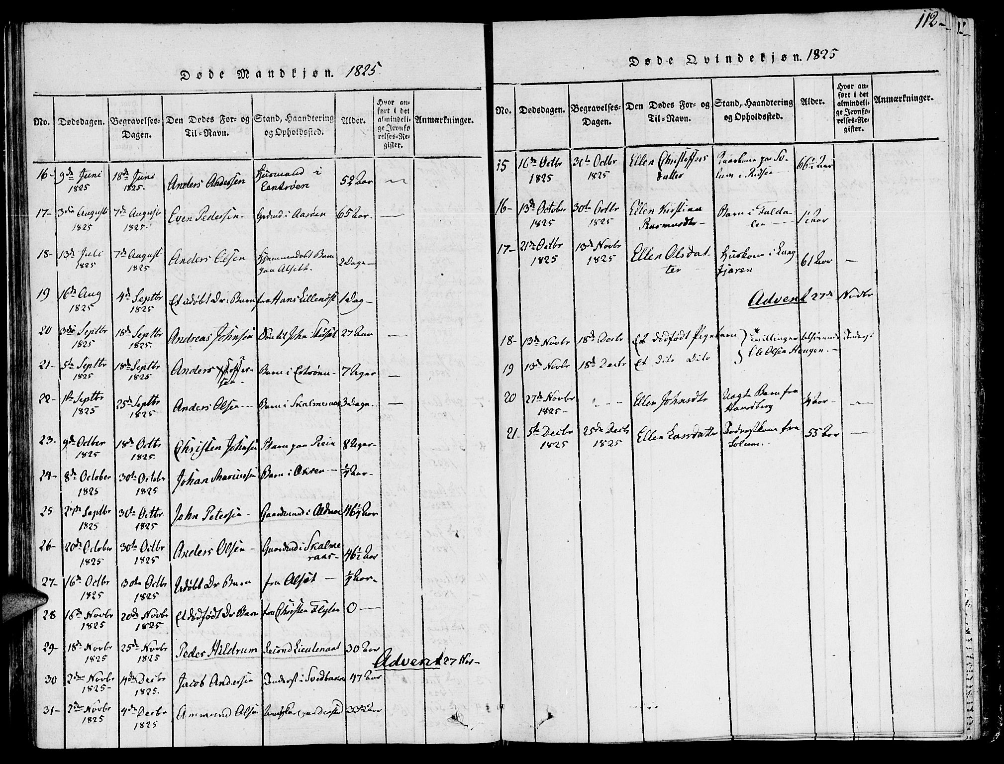 Ministerialprotokoller, klokkerbøker og fødselsregistre - Sør-Trøndelag, SAT/A-1456/646/L0608: Parish register (official) no. 646A06, 1816-1825, p. 112