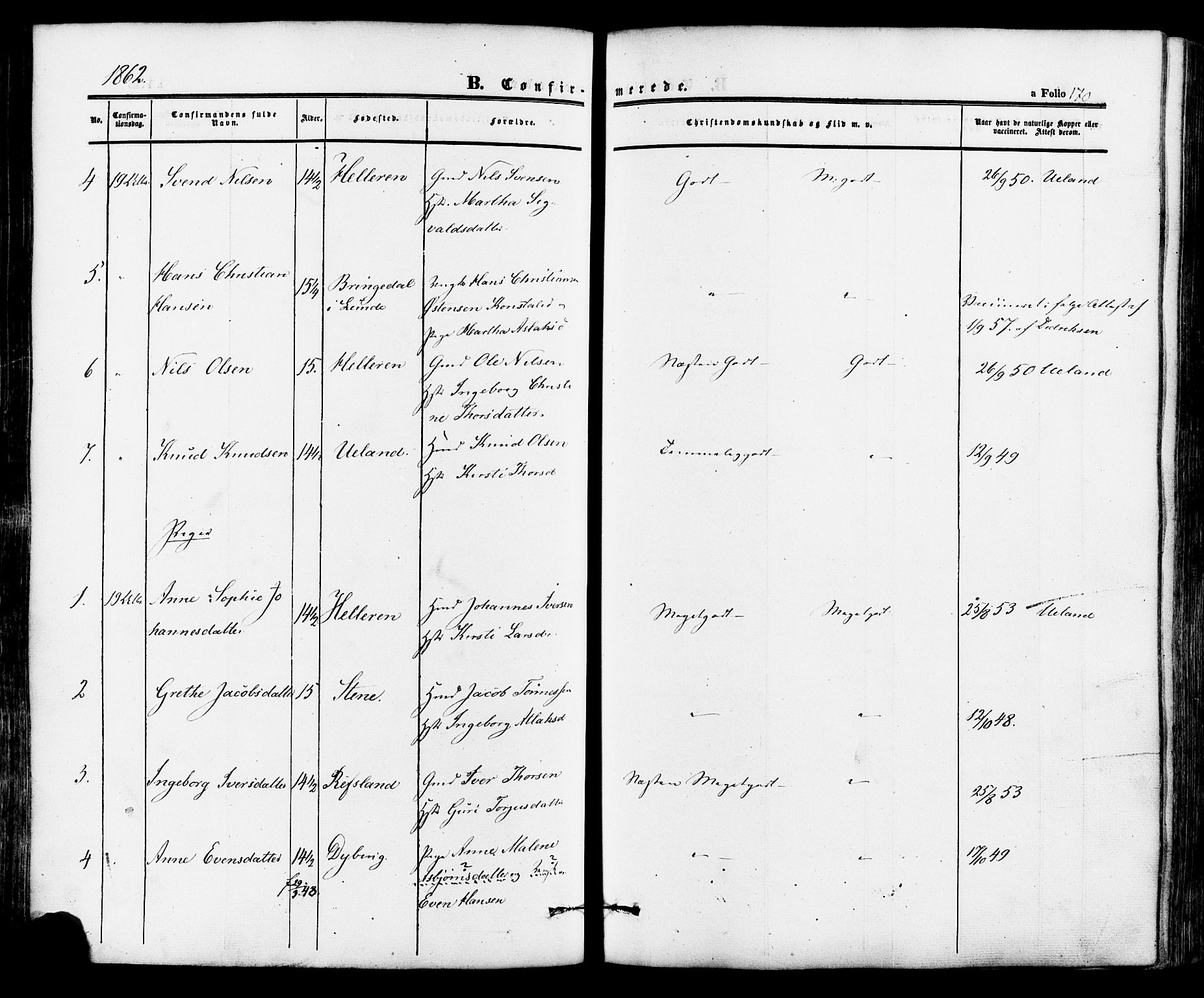 Lund sokneprestkontor, AV/SAST-A-101809/S06/L0010: Parish register (official) no. A 9, 1854-1886, p. 170