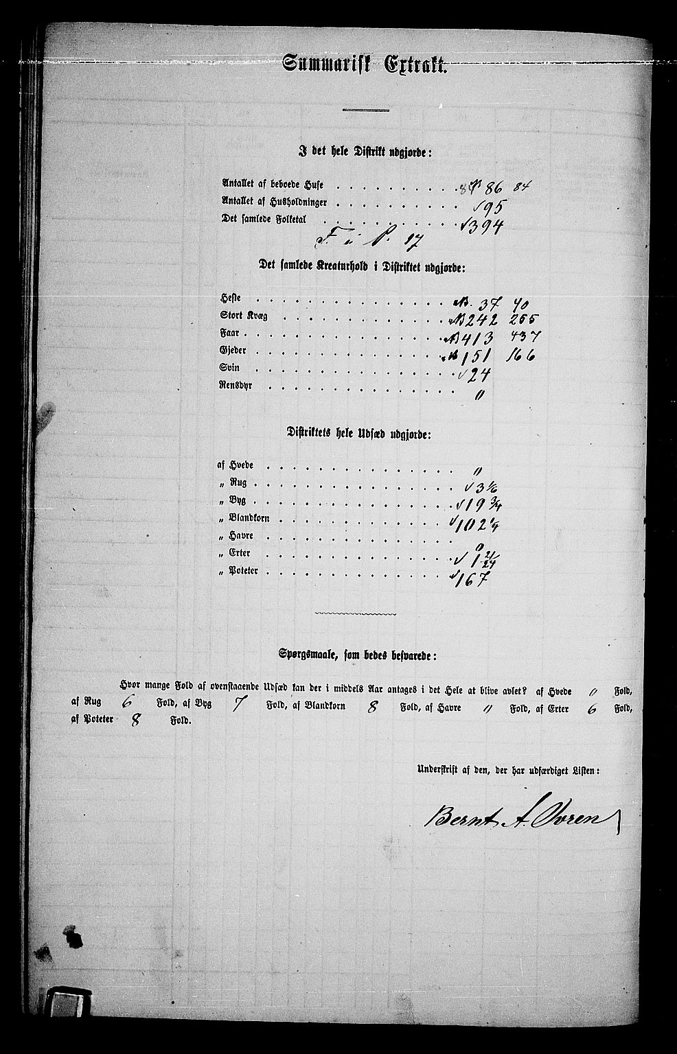 RA, 1865 census for Fåberg/Fåberg og Lillehammer, 1865, p. 209