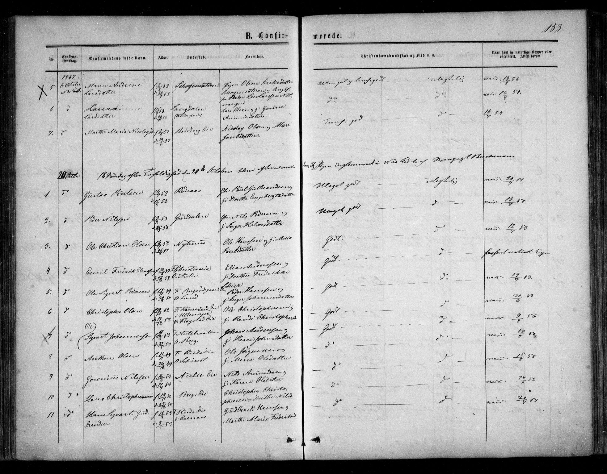 Nes prestekontor Kirkebøker, SAO/A-10410/F/Fc/L0001: Parish register (official) no. III 1, 1859-1882, p. 153