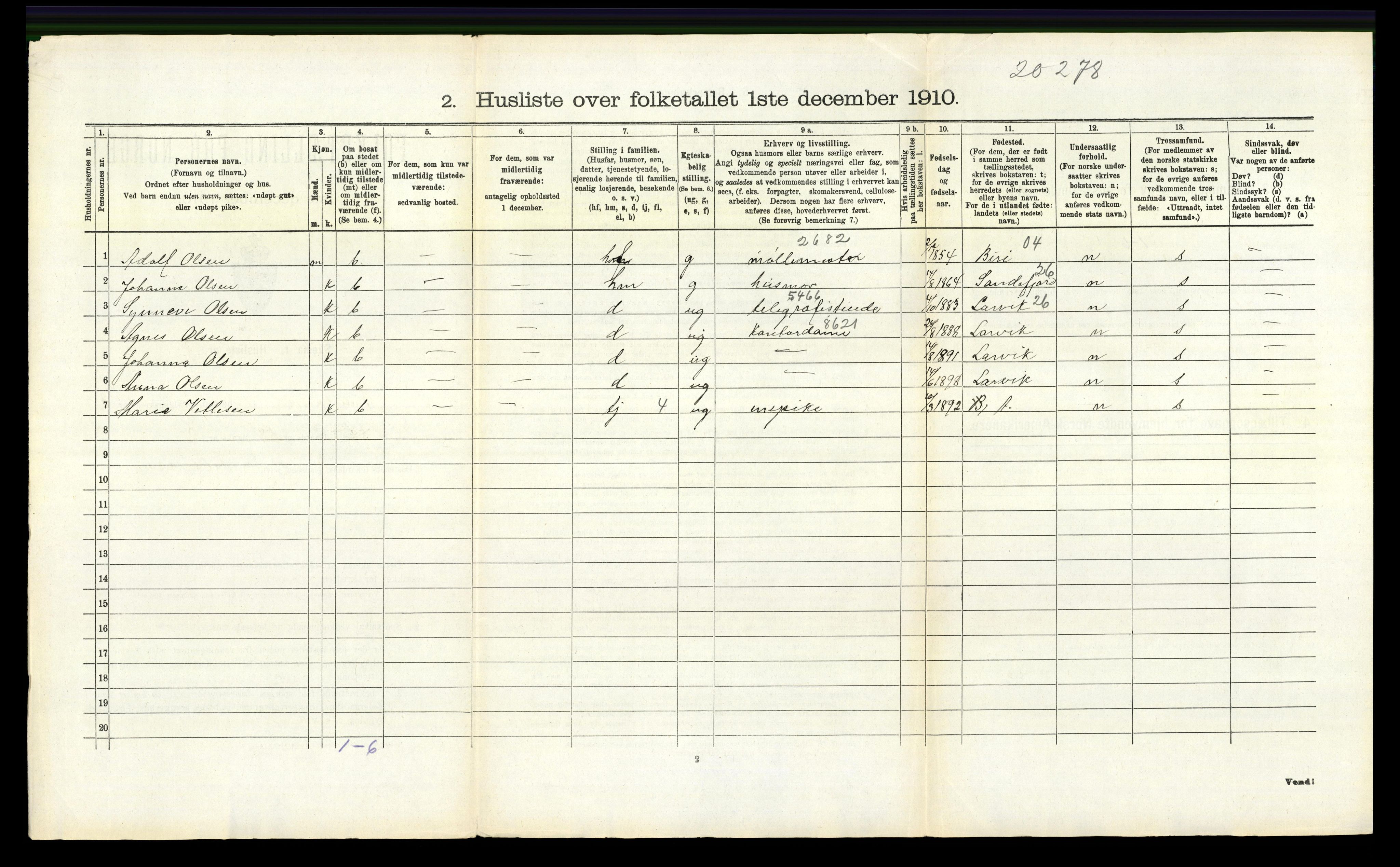 RA, 1910 census for Brunlanes, 1910, p. 400