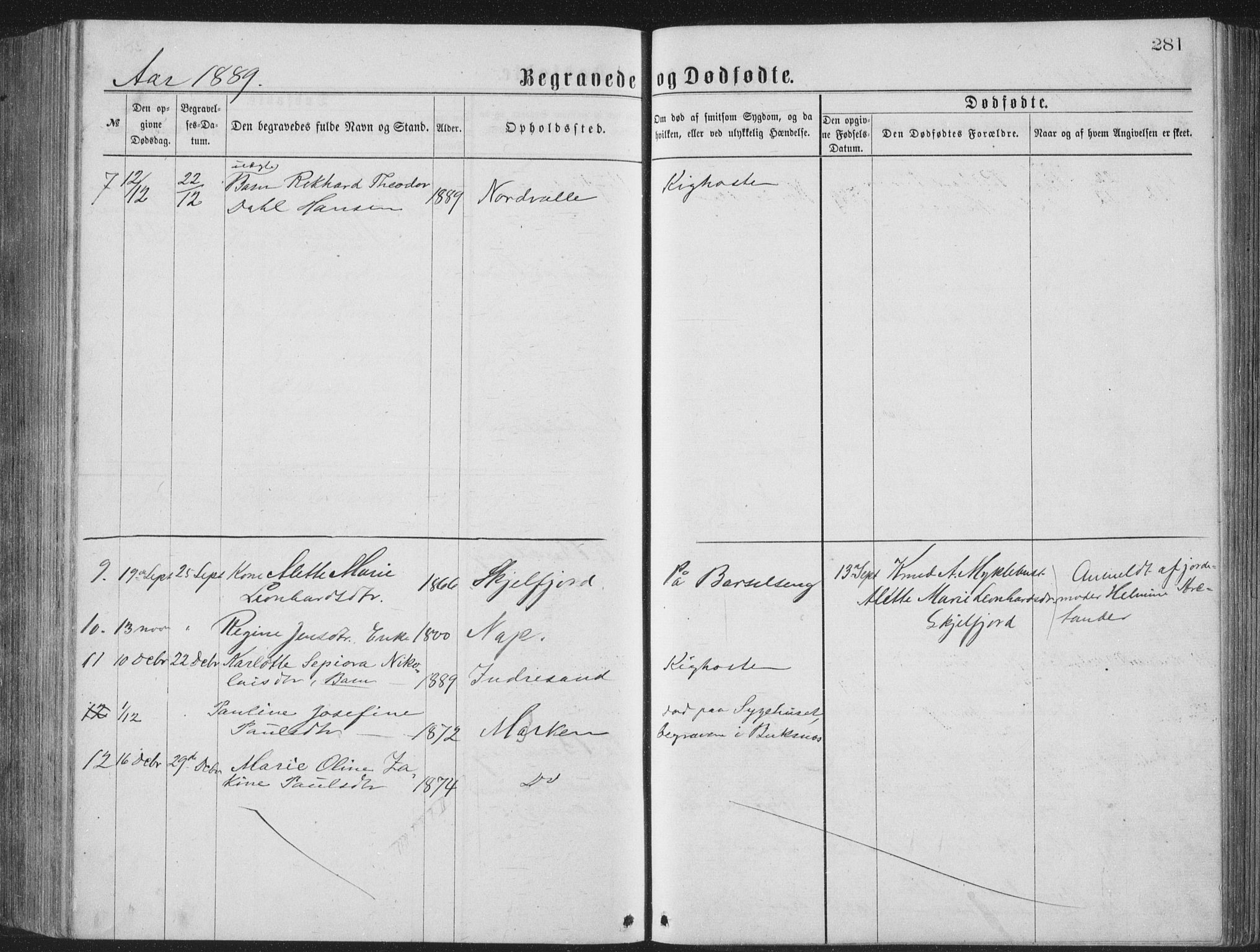 Ministerialprotokoller, klokkerbøker og fødselsregistre - Nordland, AV/SAT-A-1459/885/L1213: Parish register (copy) no. 885C02, 1874-1892, p. 281