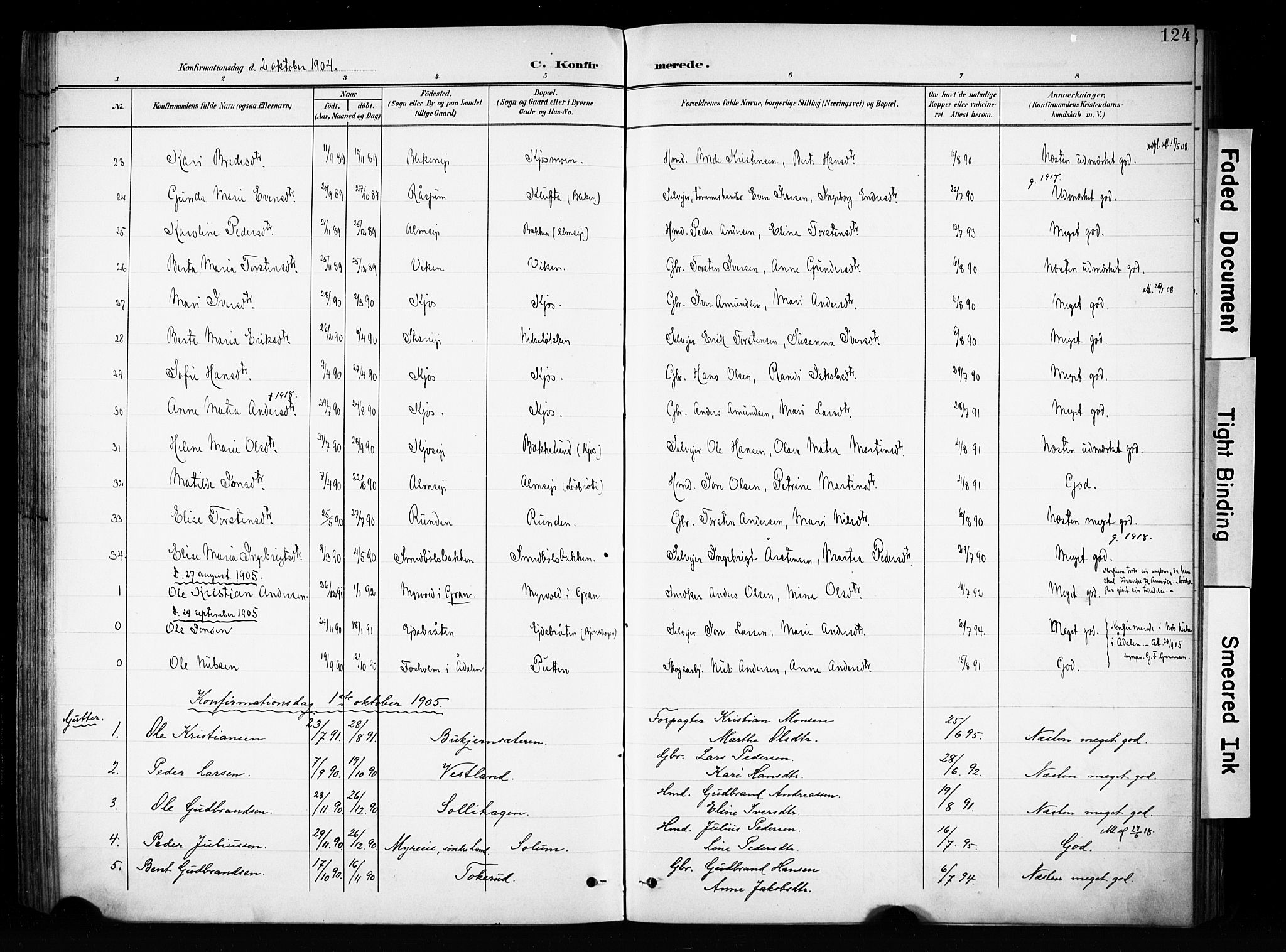 Brandbu prestekontor, SAH/PREST-114/H/Ha/Haa/L0001: Parish register (official) no. 1, 1900-1912, p. 124