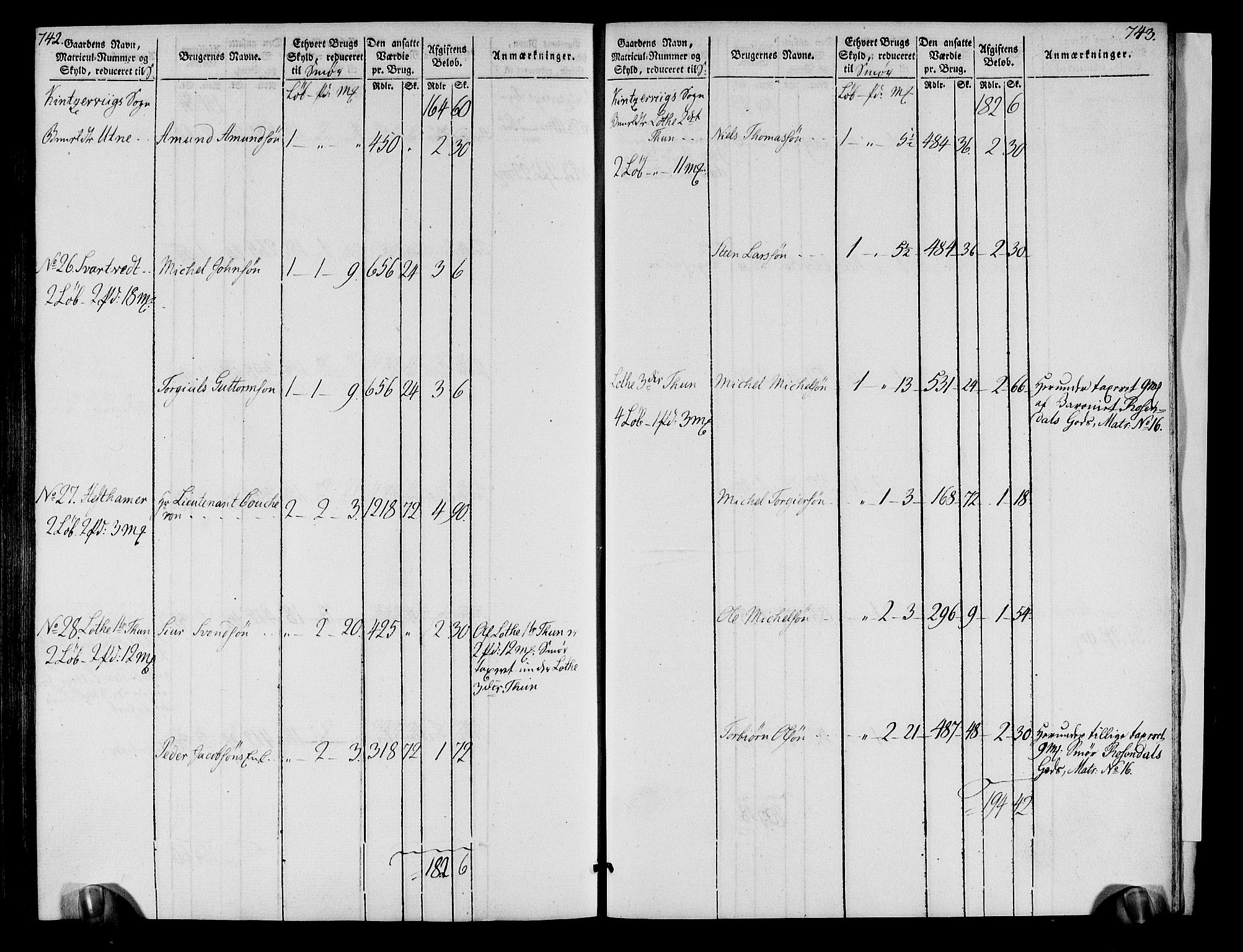 Rentekammeret inntil 1814, Realistisk ordnet avdeling, RA/EA-4070/N/Ne/Nea/L0109: Sunnhordland og Hardanger fogderi. Oppebørselsregister, 1803-1804, p. 376