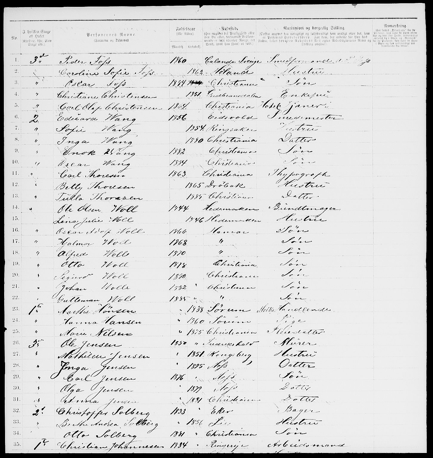 RA, 1885 census for 0301 Kristiania, 1885, p. 7932