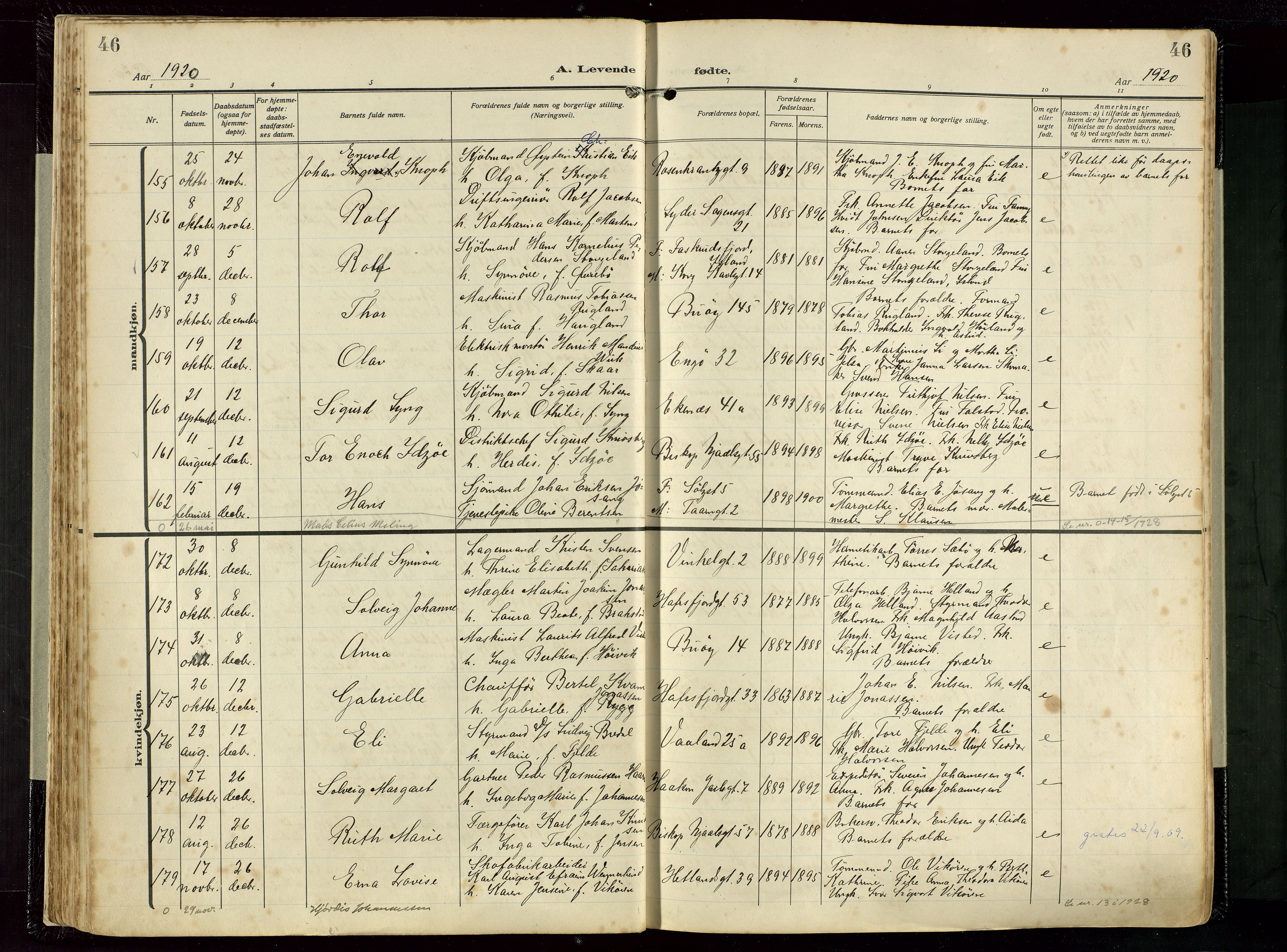 St. Petri sokneprestkontor, AV/SAST-A-101813/002/D/L0001: Parish register (official) no. A 26, 1918-1937, p. 46